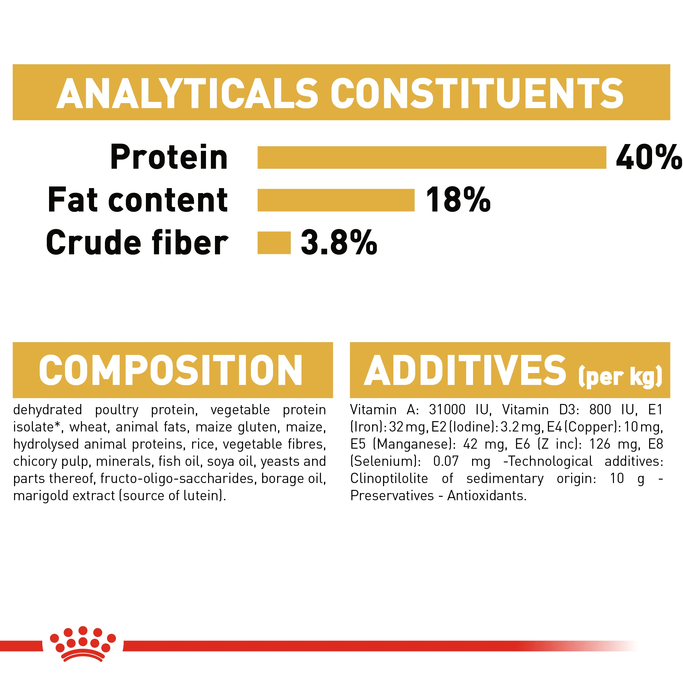 ROYAL CANIN® Bengal Adult Dry Cat Food - Image 7