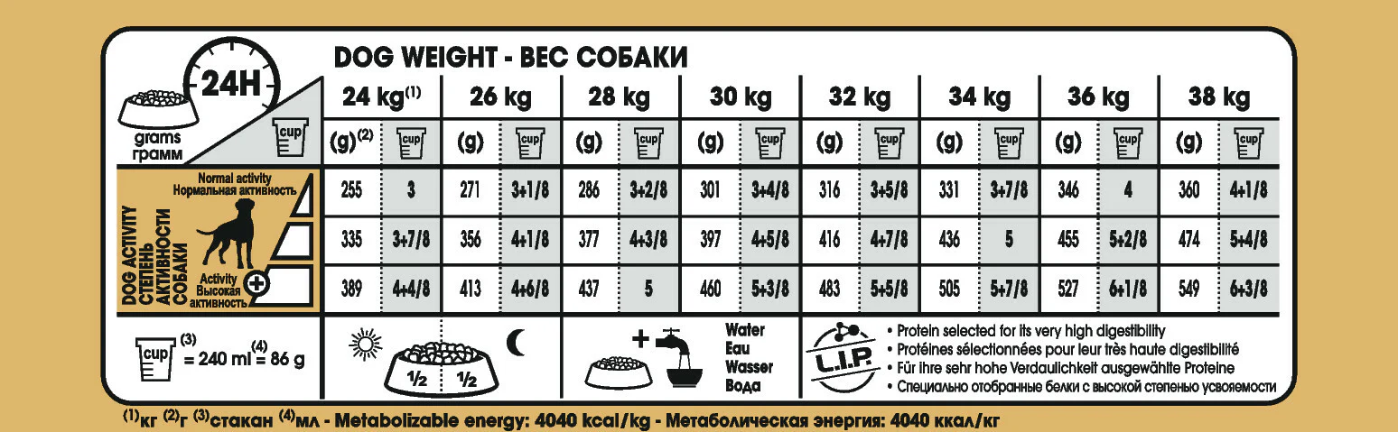 ROYAL CANIN® Boxer Adult Dry Dog Food - Image 3