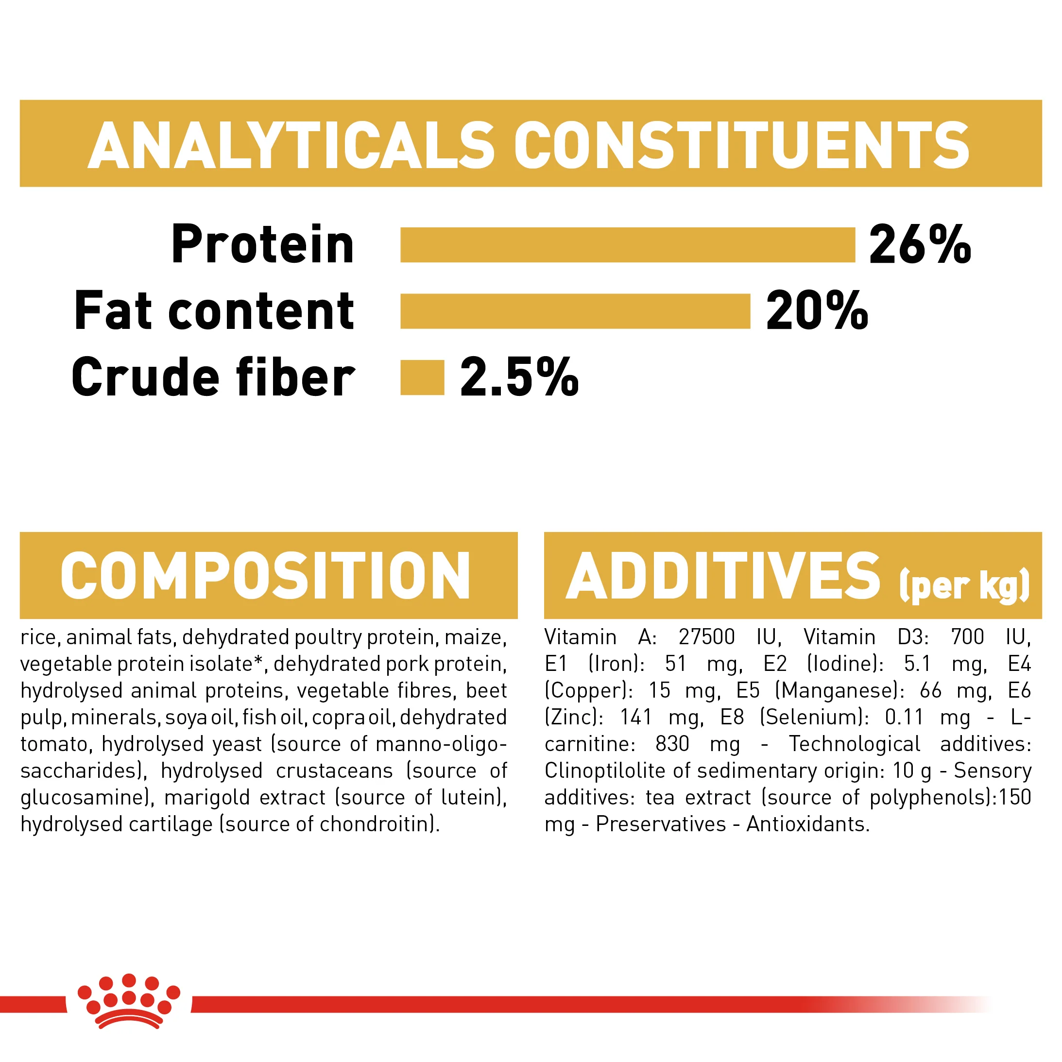 ROYAL CANIN® Boxer Adult Dry Dog Food - Image 8