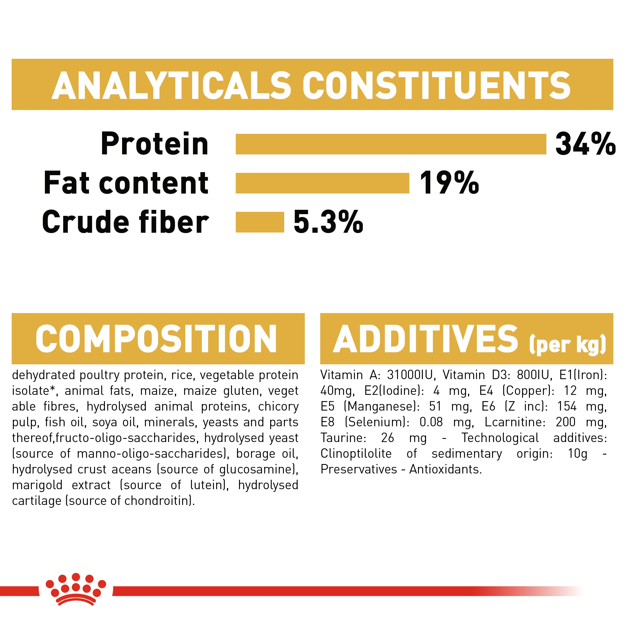 ROYAL CANIN® British Shorthair Adult Dry Cat Food - Image 7
