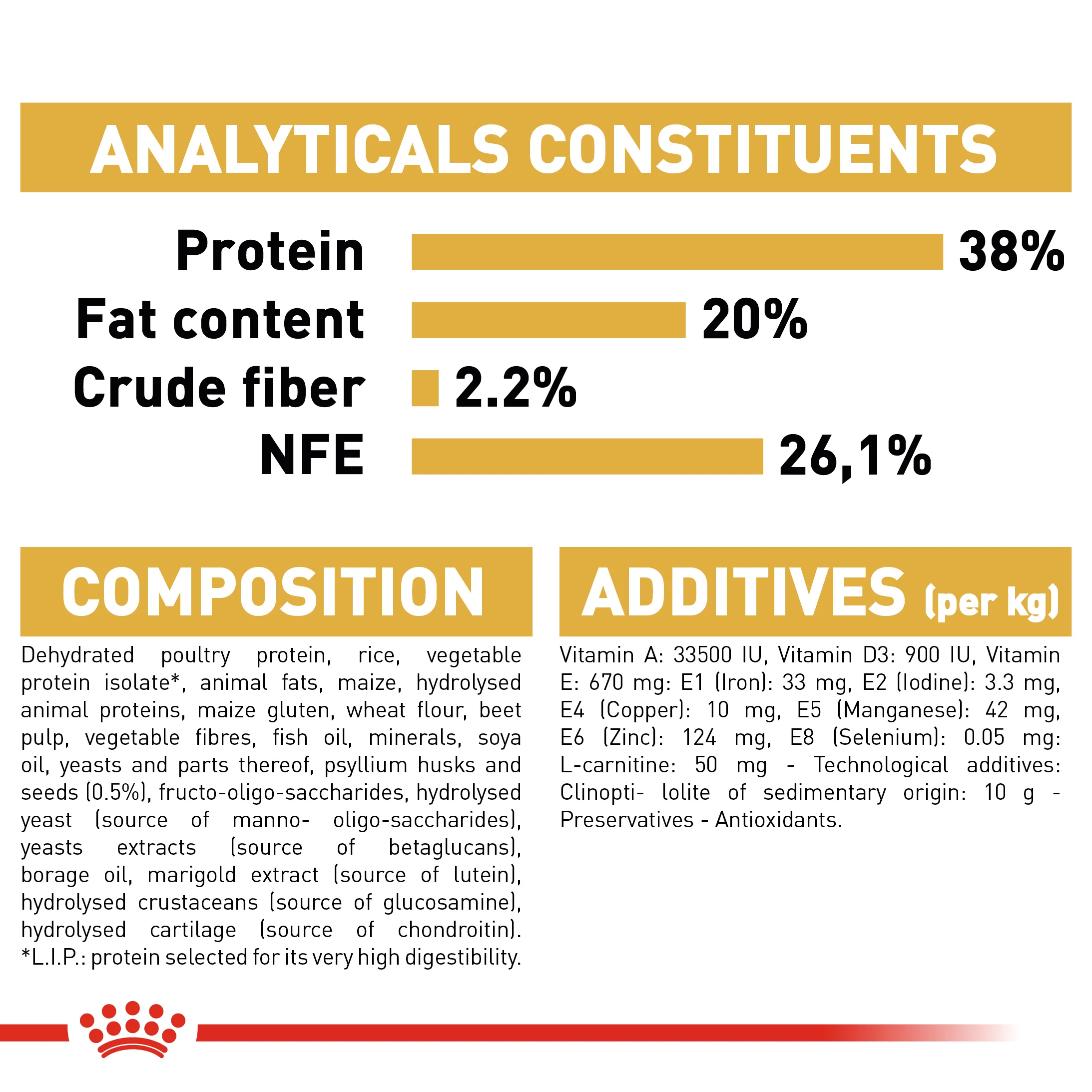 ROYAL CANIN® British Shorthair Kitten Dry Food - Image 8
