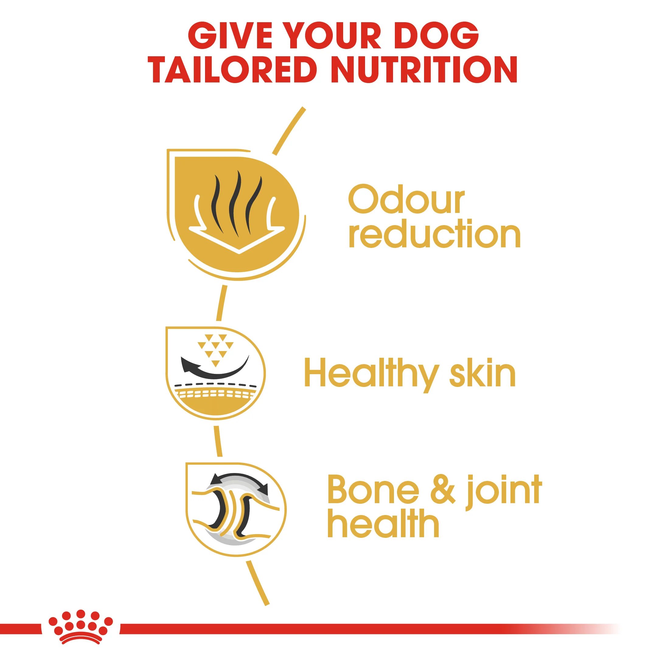 ROYAL CANIN® Bulldog Adult Dry Dog Food - Image 6