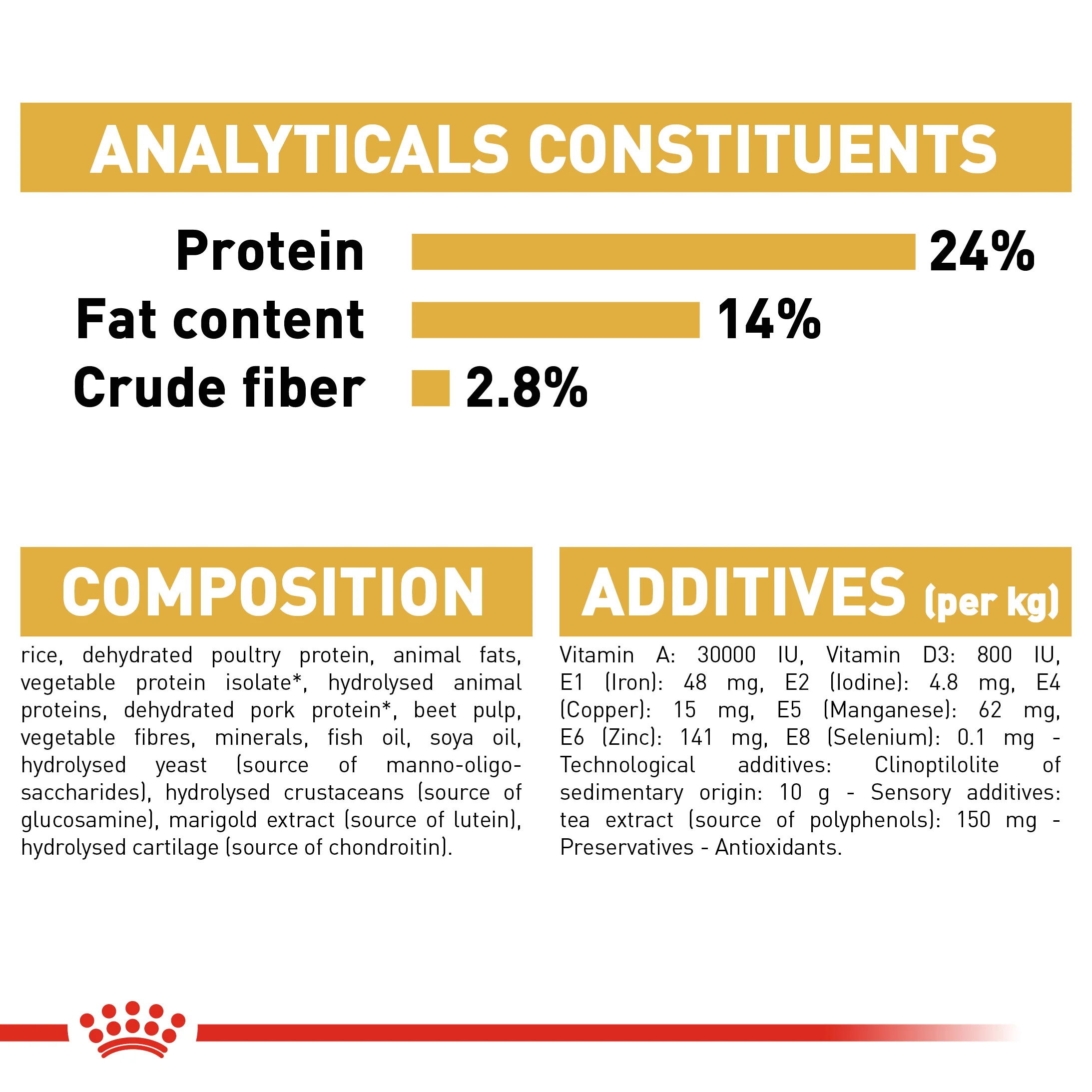 ROYAL CANIN® Bulldog Adult Dry Dog Food - Image 7