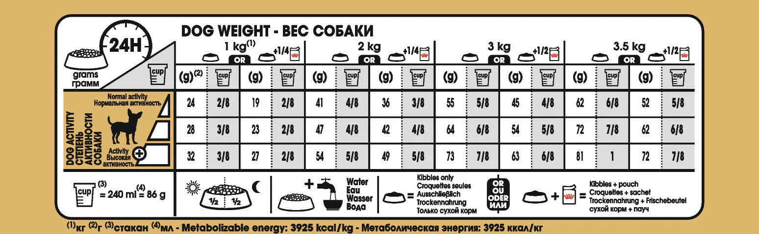 ROYAL CANIN® Chihuahua Adult Dry Dog Food - Image 3