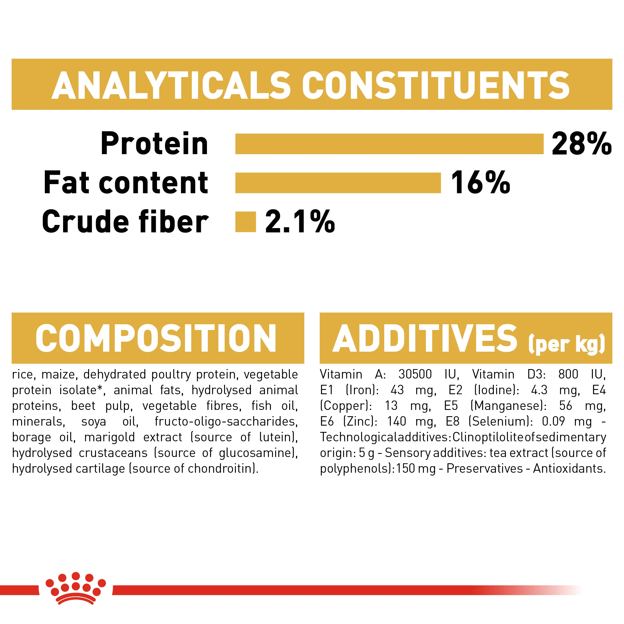 ROYAL CANIN® Chihuahua Adult Dry Dog Food - Image 7