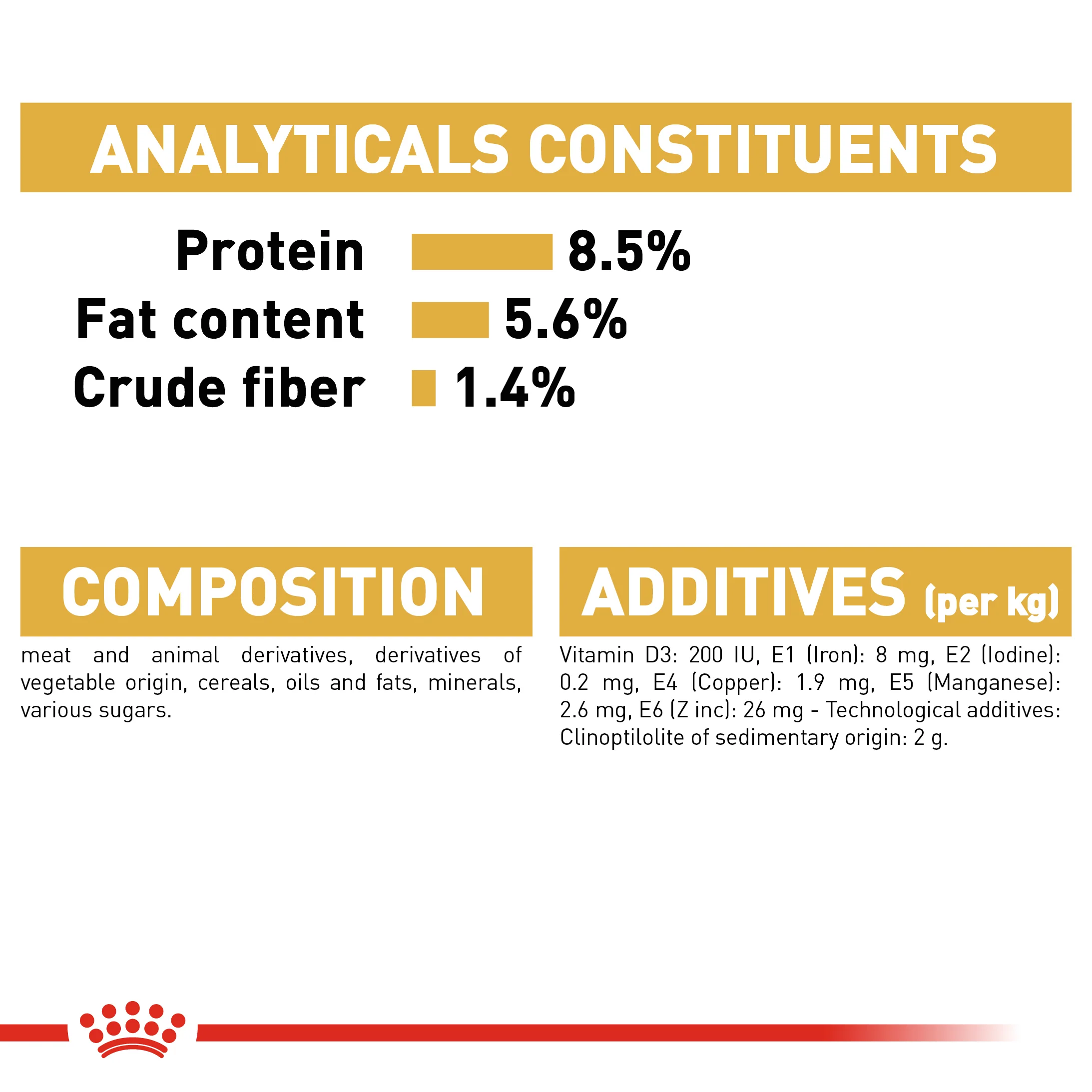 ROYAL CANIN® Chihuahua Adult Wet Dog Food - Image 7