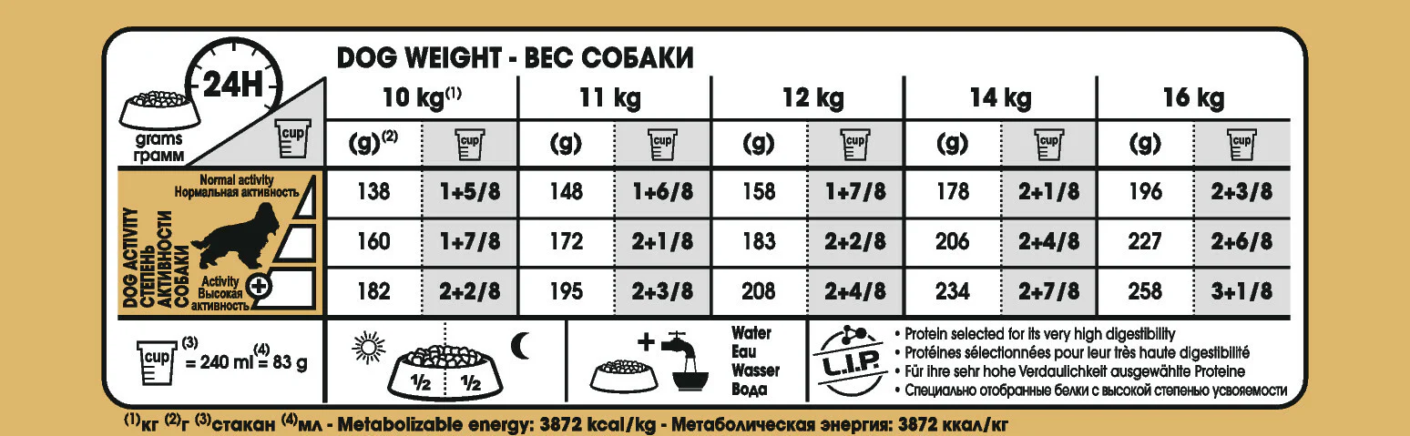 ROYAL CANIN® Cocker Adult Dry Dog Food - Image 4