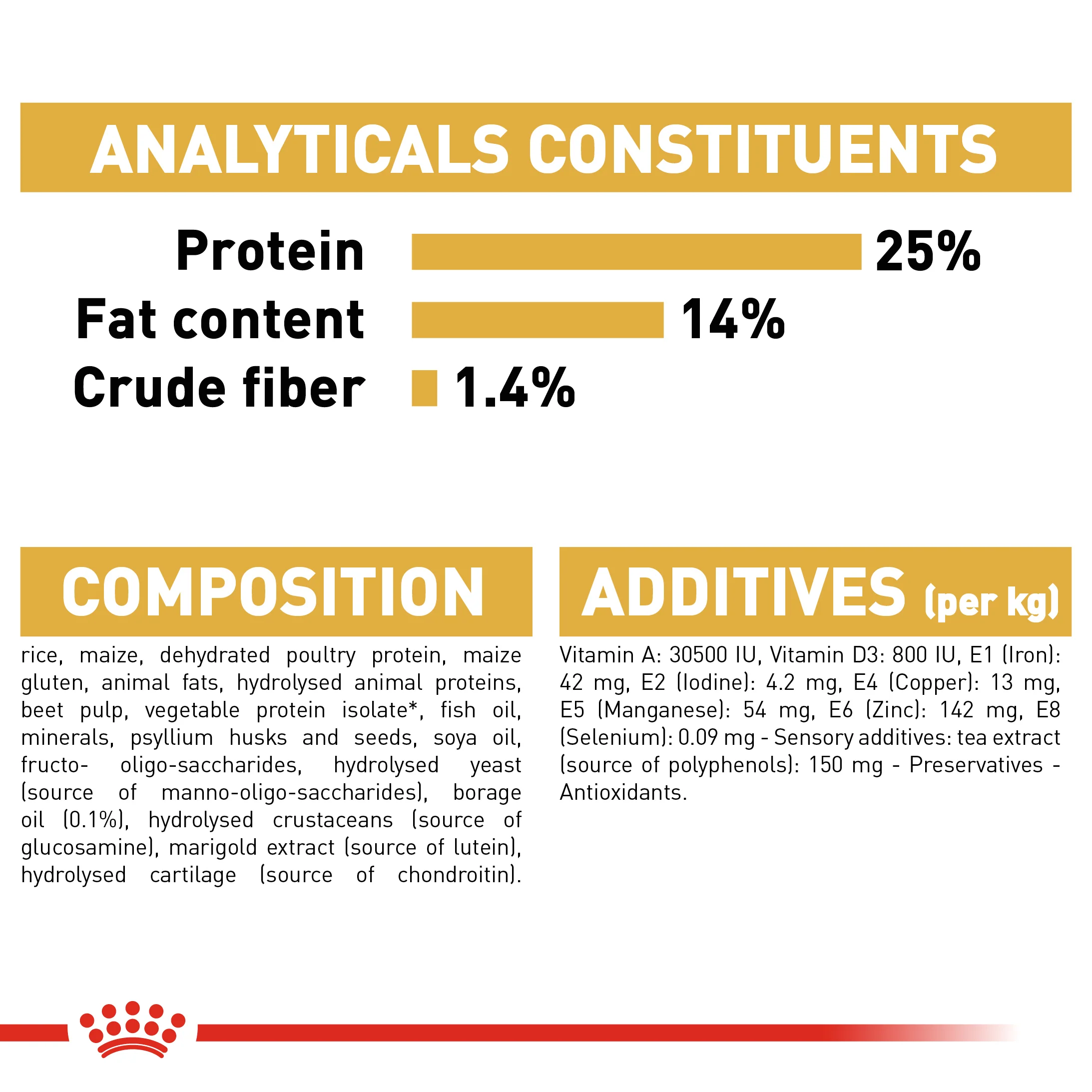 ROYAL CANIN® Cocker Adult Dry Dog Food - Image 7