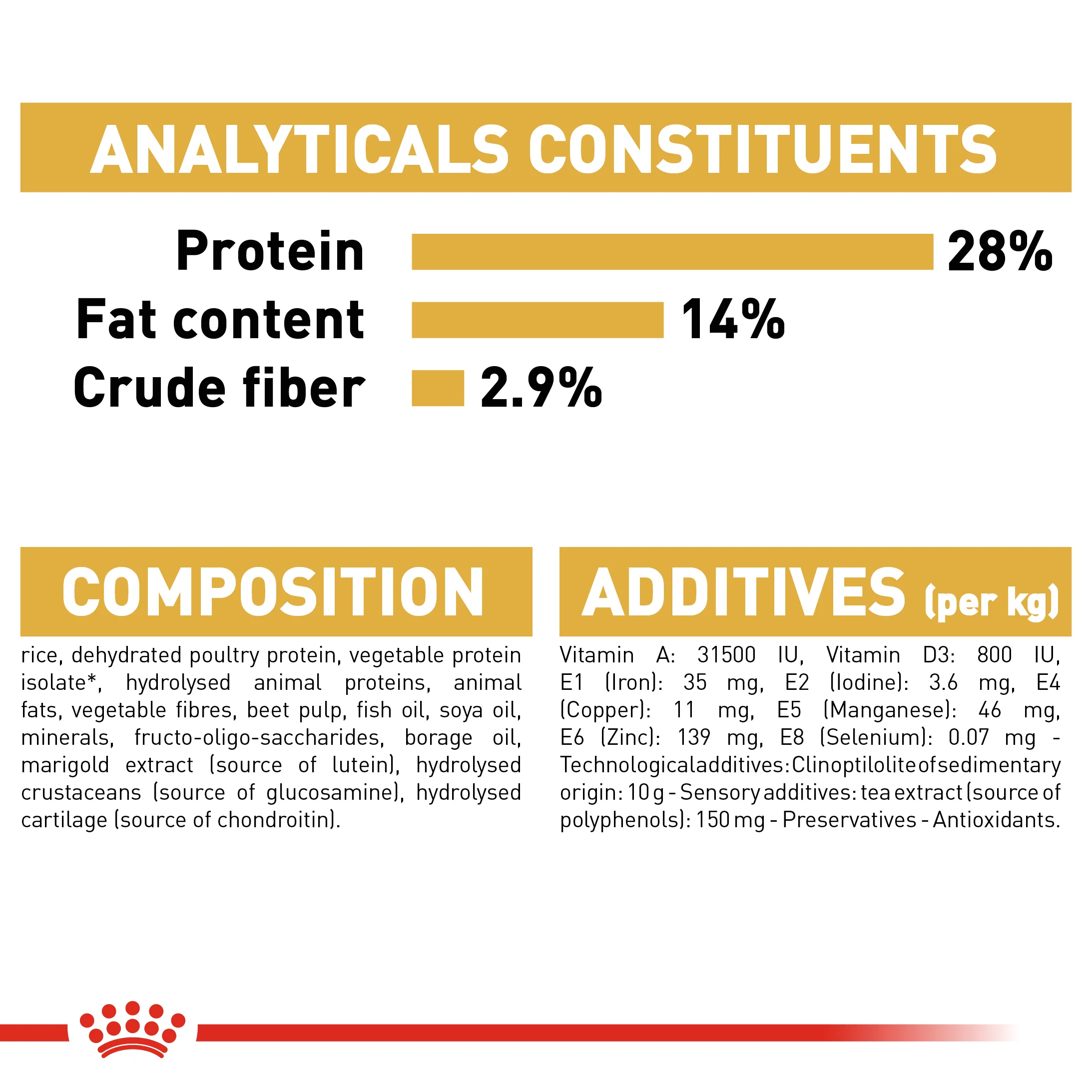 ROYAL CANIN® Dachshund Adult Dry Dog Food - Image 7