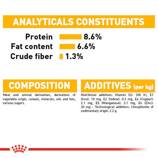 ROYAL CANIN® Dermacomfort Wet Pouches Adult Dog Food - Image 9