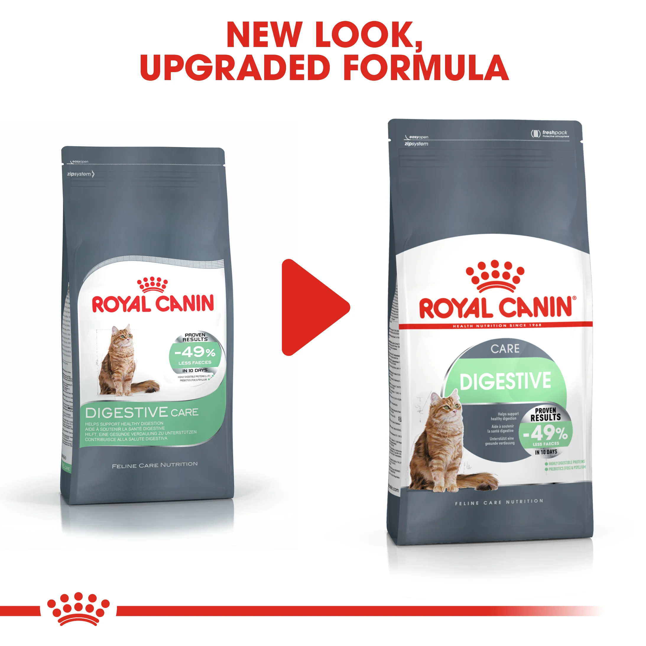 ROYAL CANIN® Digestive Care Adult Dry Cat Food - Image 11