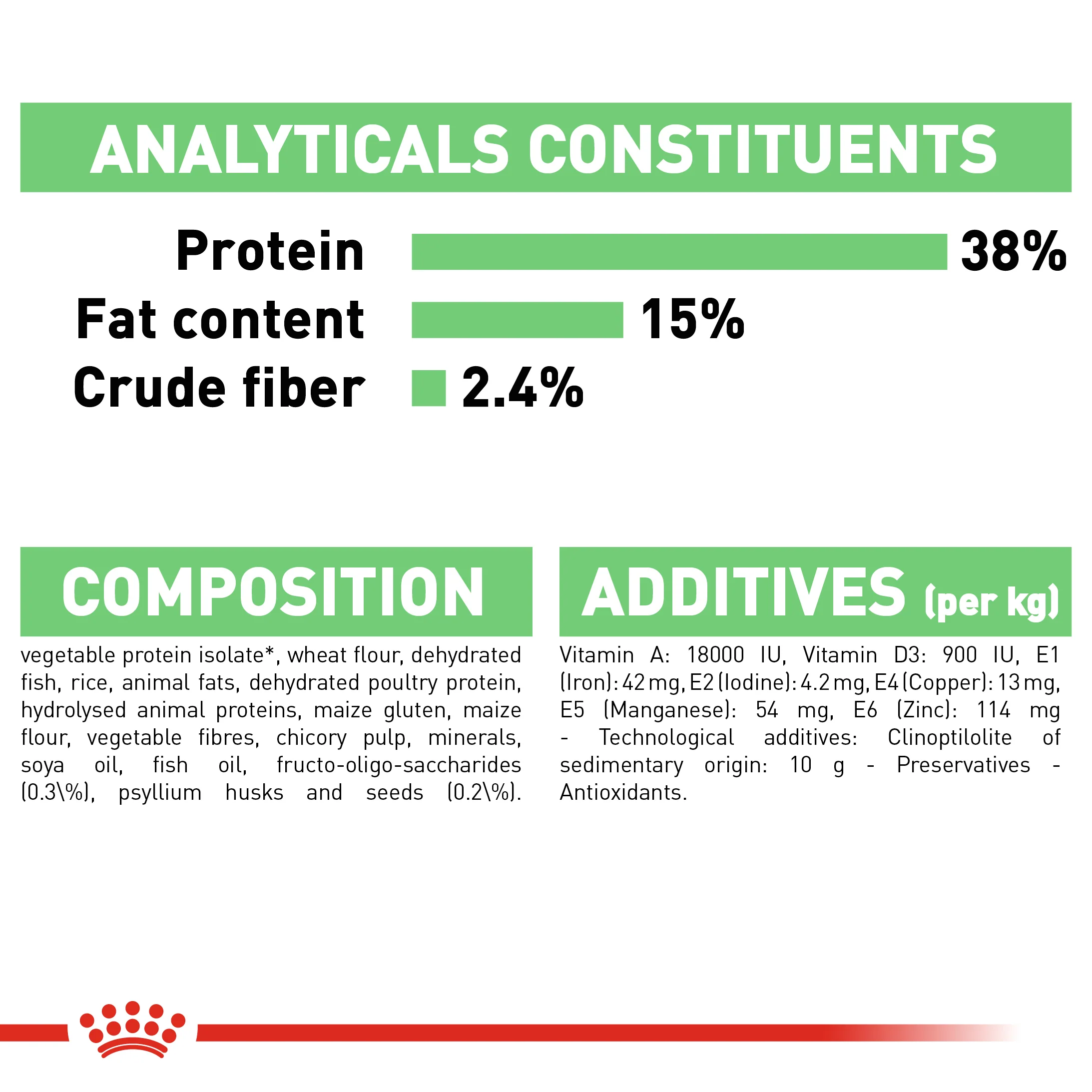 ROYAL CANIN® Digestive Care Adult Dry Cat Food - Image 8