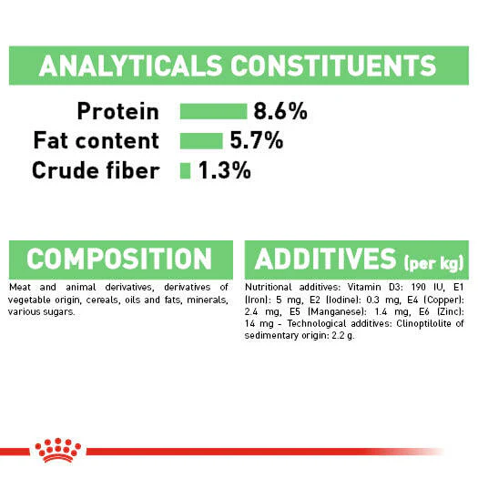 ROYAL CANIN® Digestive Care Wet Pouches Adult Dog Food - Image 9
