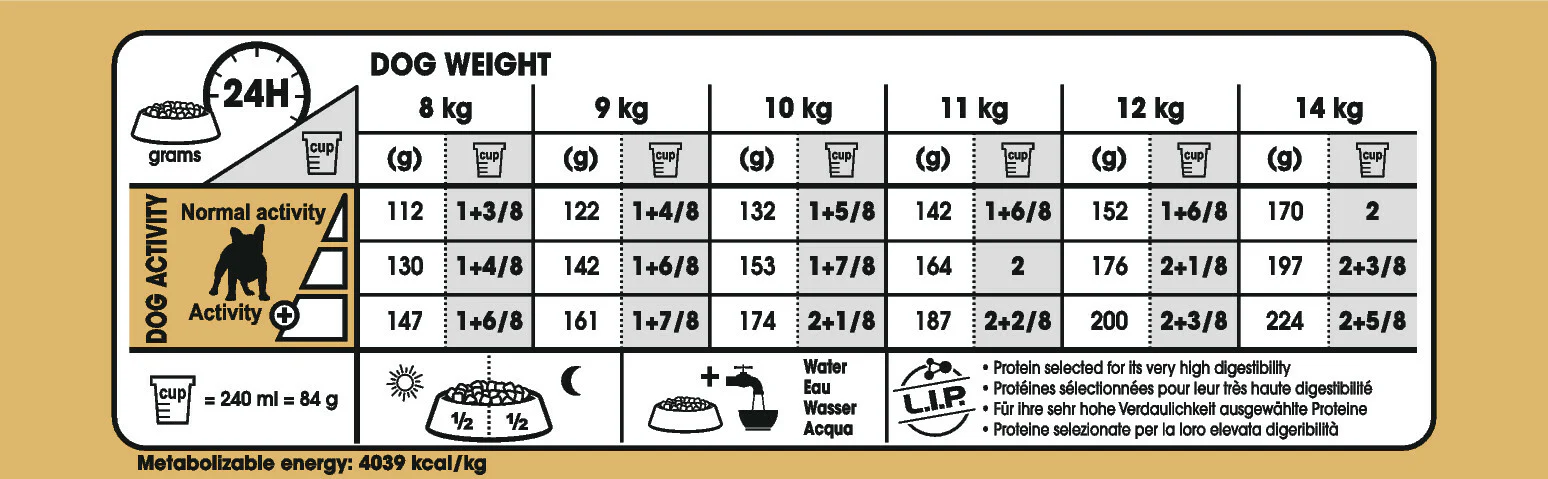 ROYAL CANIN® French Bulldog Adult Dry Dog Food - Image 3