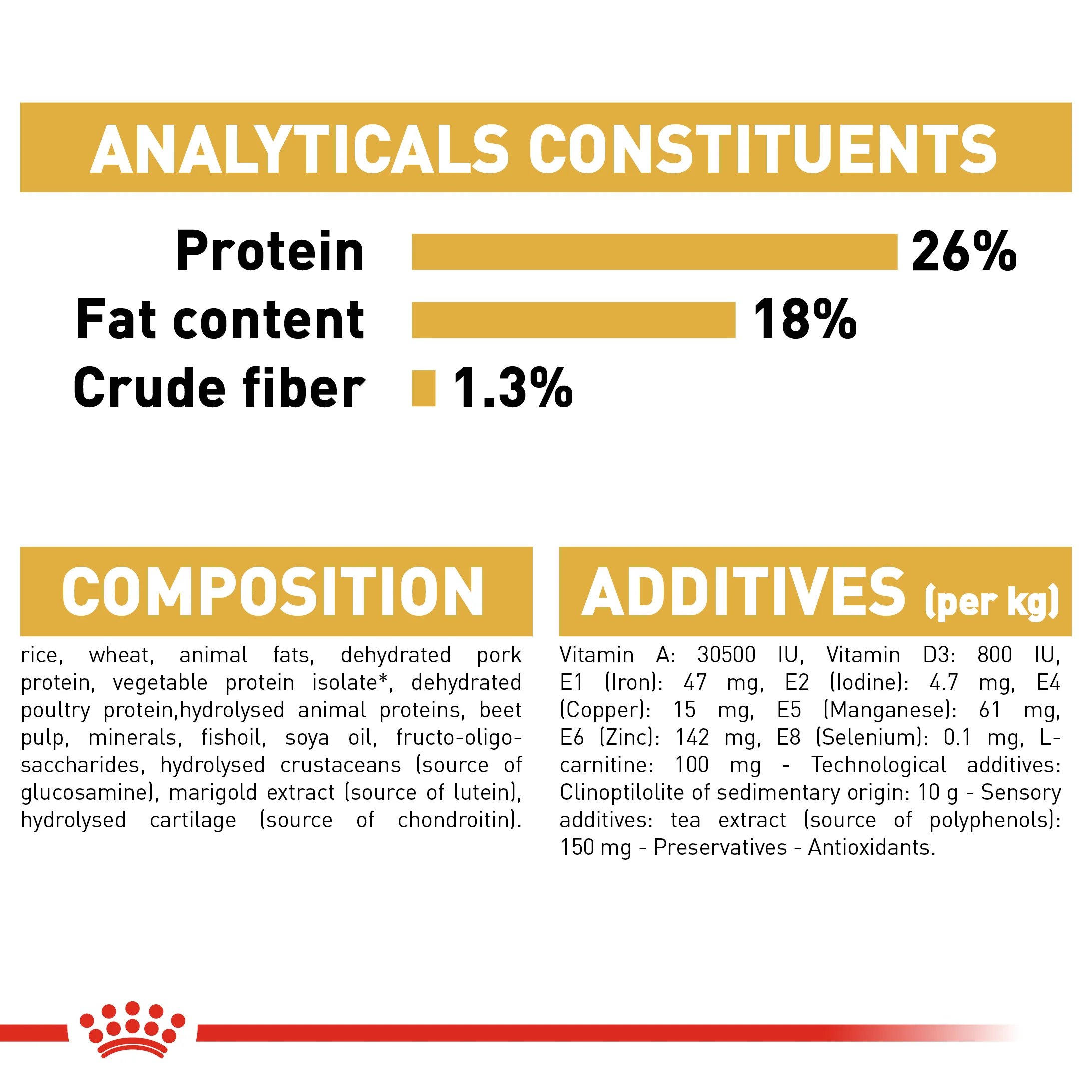 ROYAL CANIN® French Bulldog Adult Dry Dog Food - Image 7
