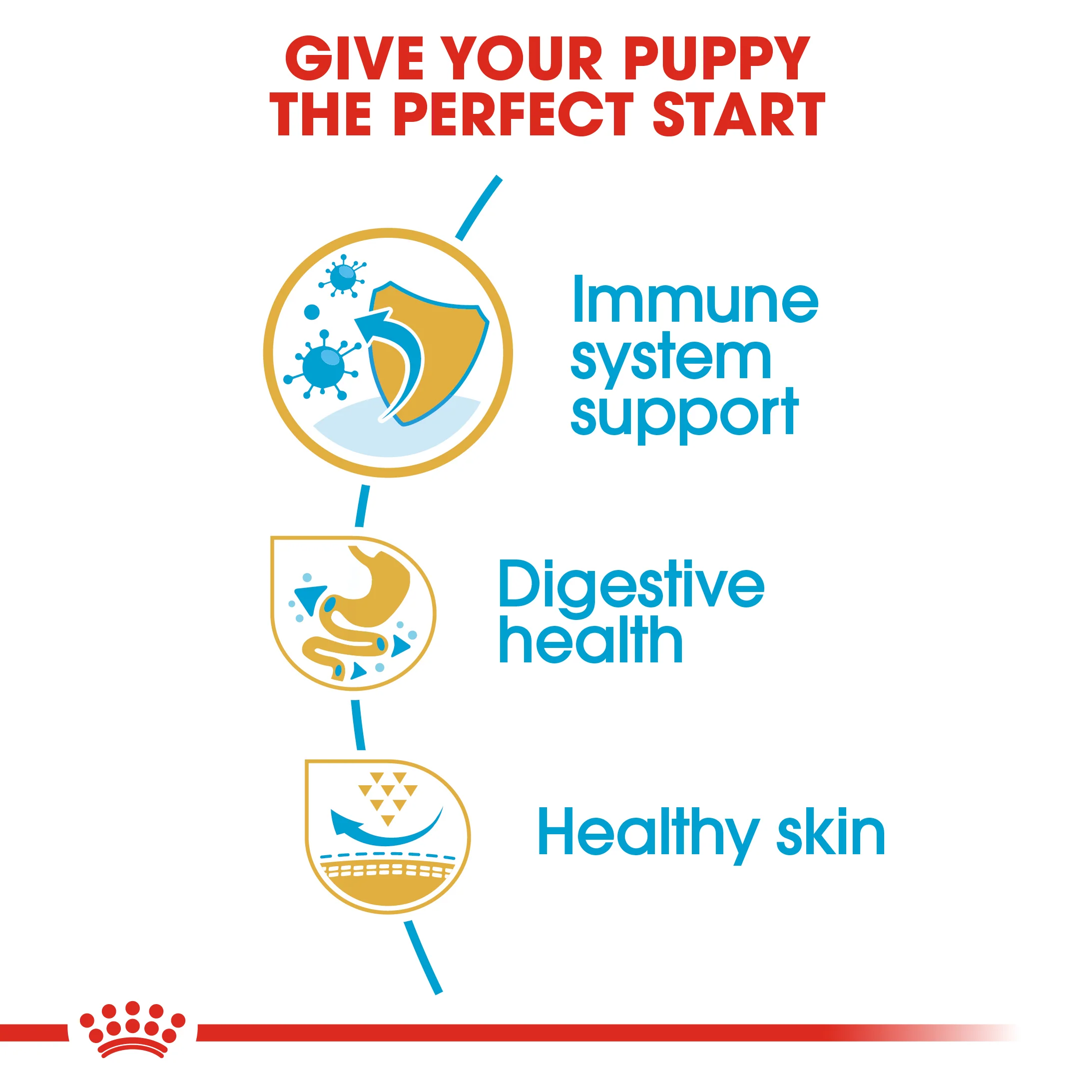ROYAL CANIN® French Bulldog Puppy Dry Food - Image 7
