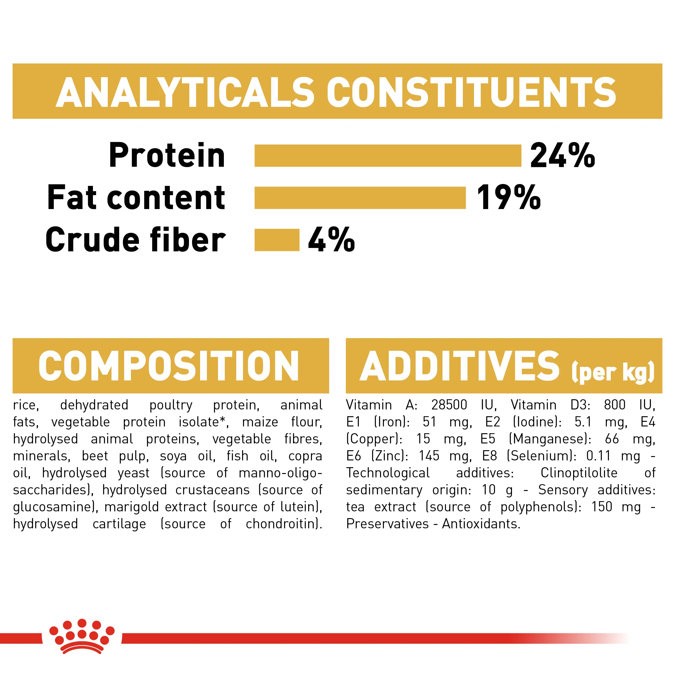 ROYAL CANIN® German Shepherd 5+ Adult Dry Dog Food - Image 8