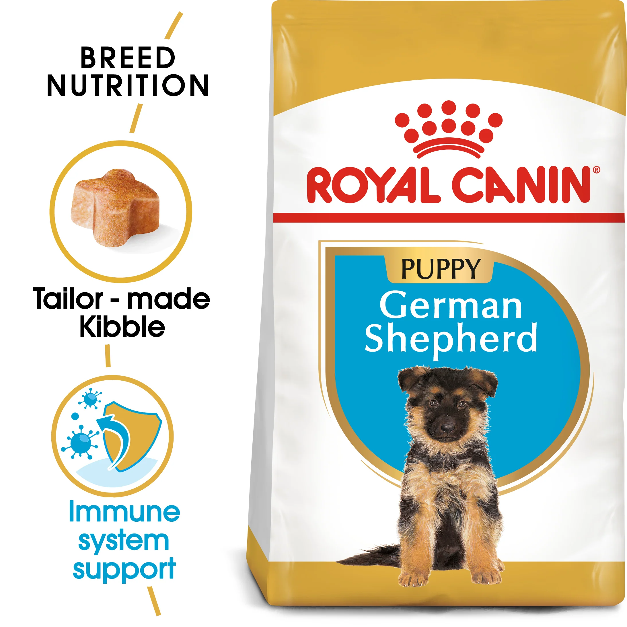ROYAL CANIN® German Shepherd Puppy Dry Food - Image 11