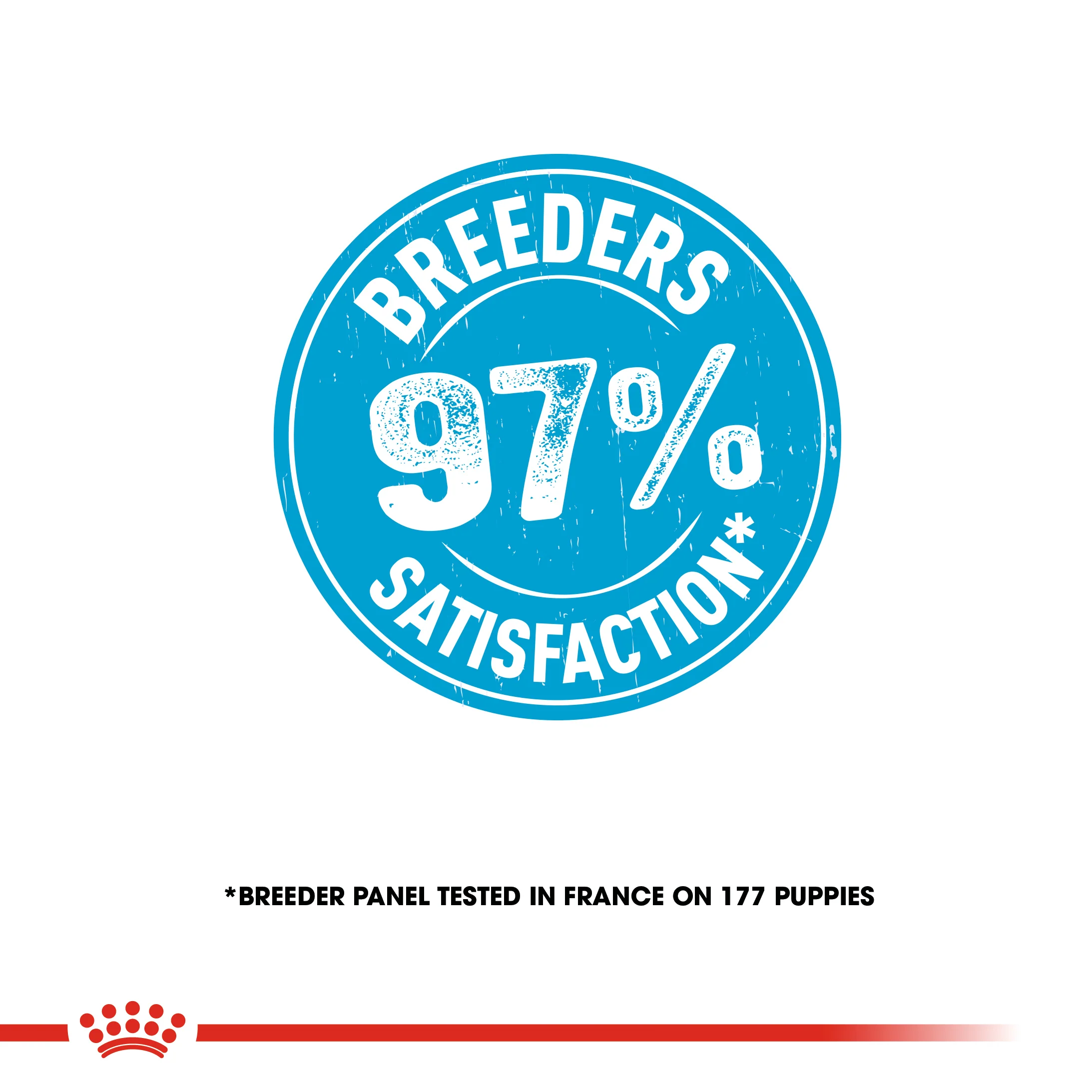 ROYAL CANIN® Giant Junior Puppy Dry Food - Image 3