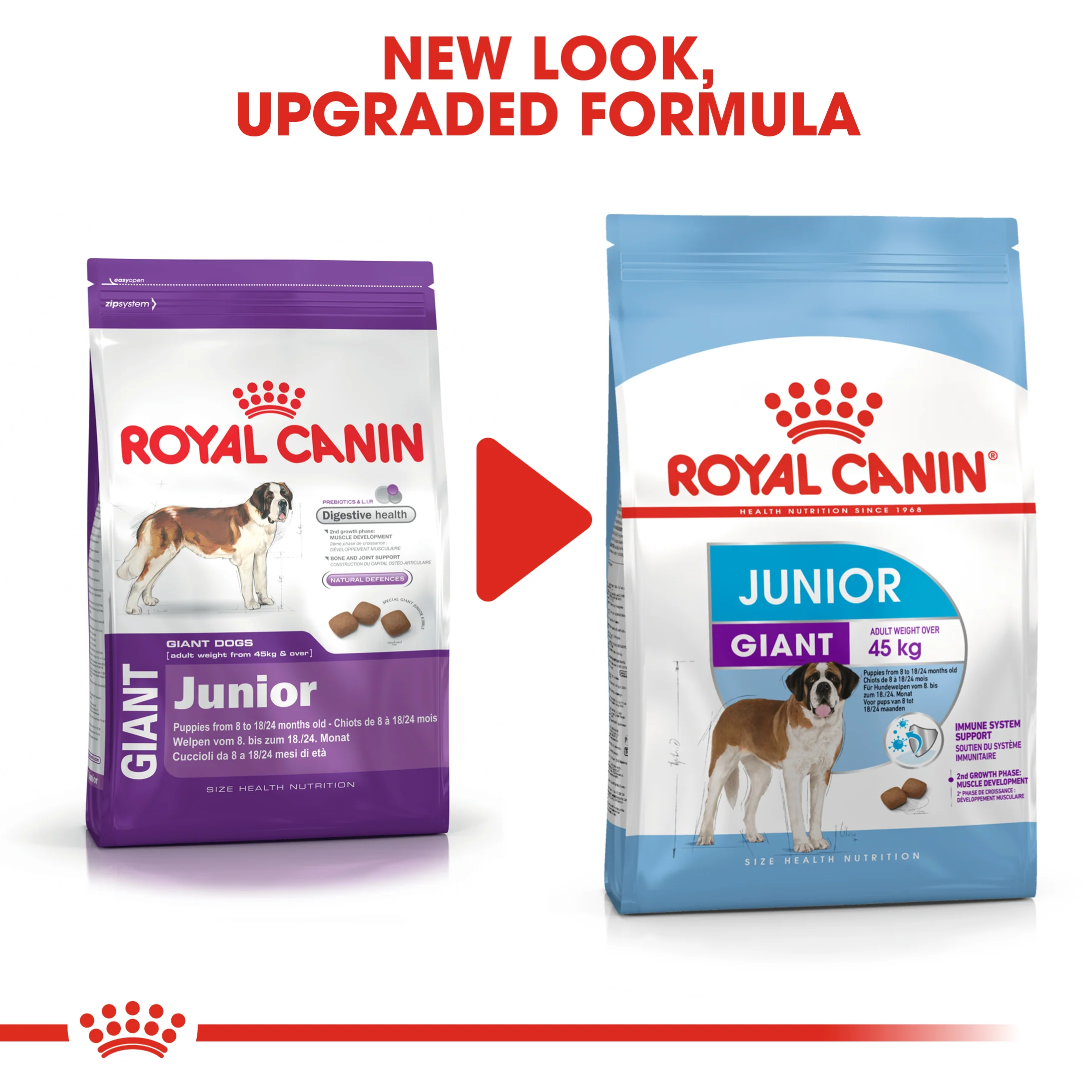 ROYAL CANIN® Giant Junior Puppy Dry Food - Image 8