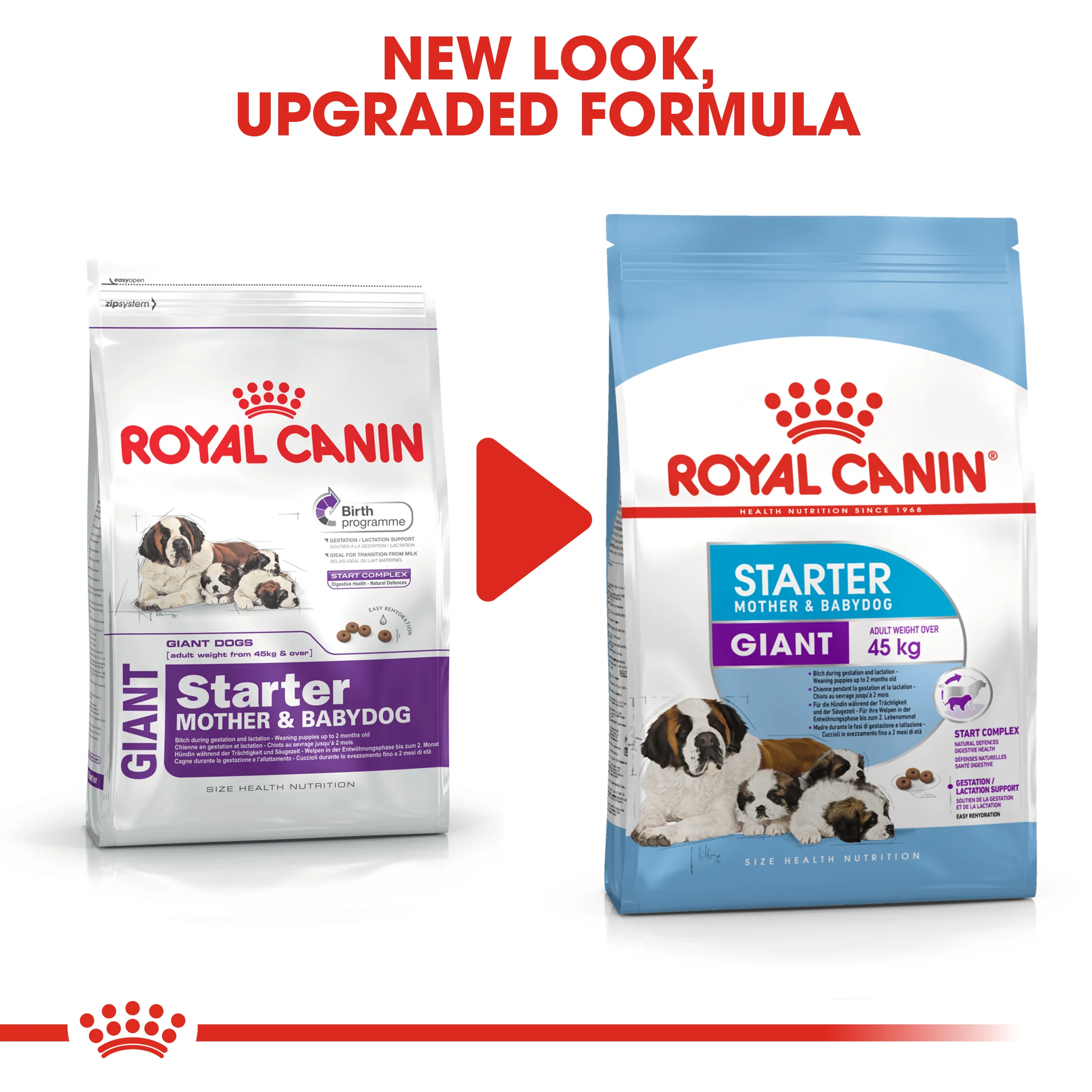 ROYAL CANIN® Giant Starter Mother & Babydog Adult and Puppy Dry Food - Image 9