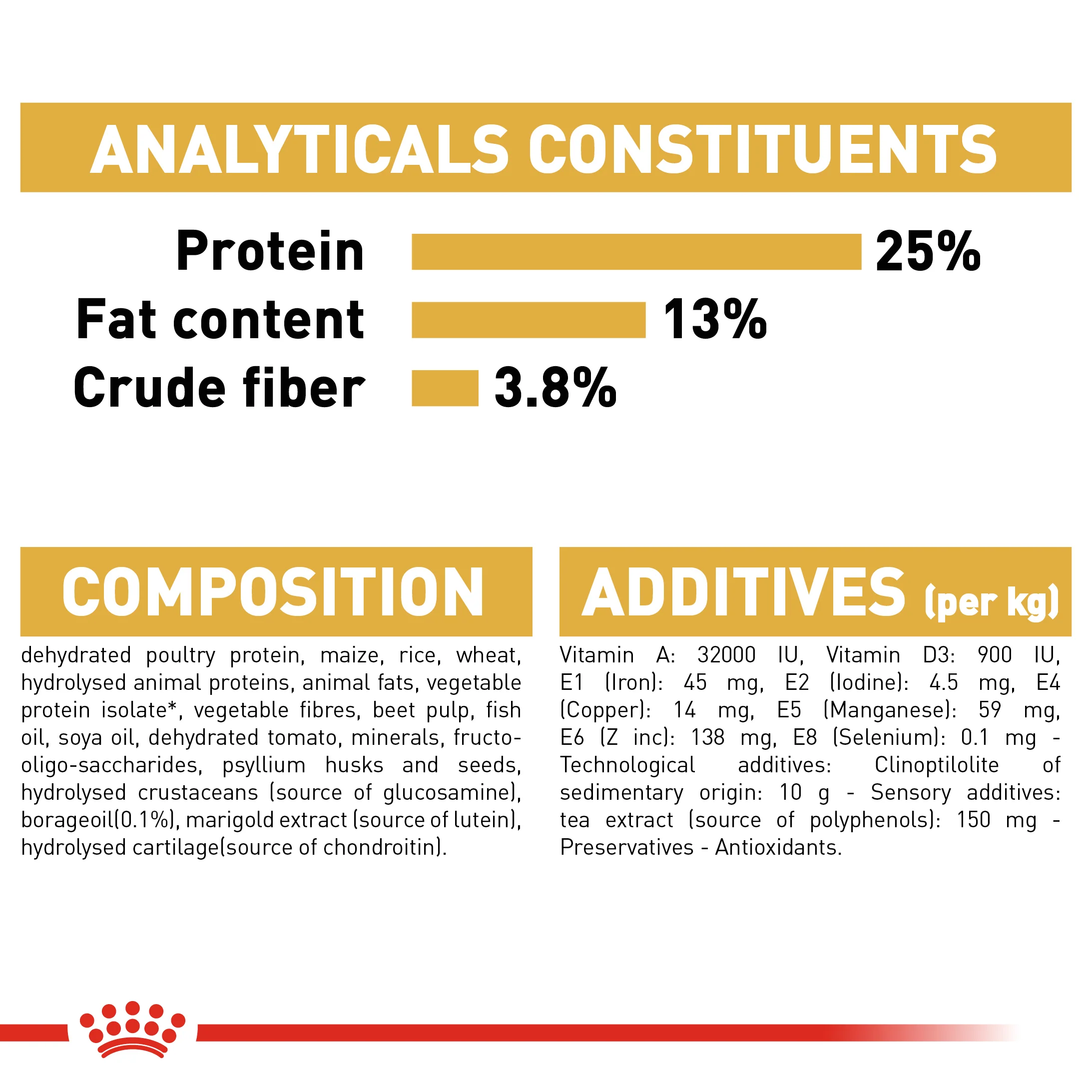 ROYAL CANIN® Golden Retriever Adult Dry Dog Food - Image 8