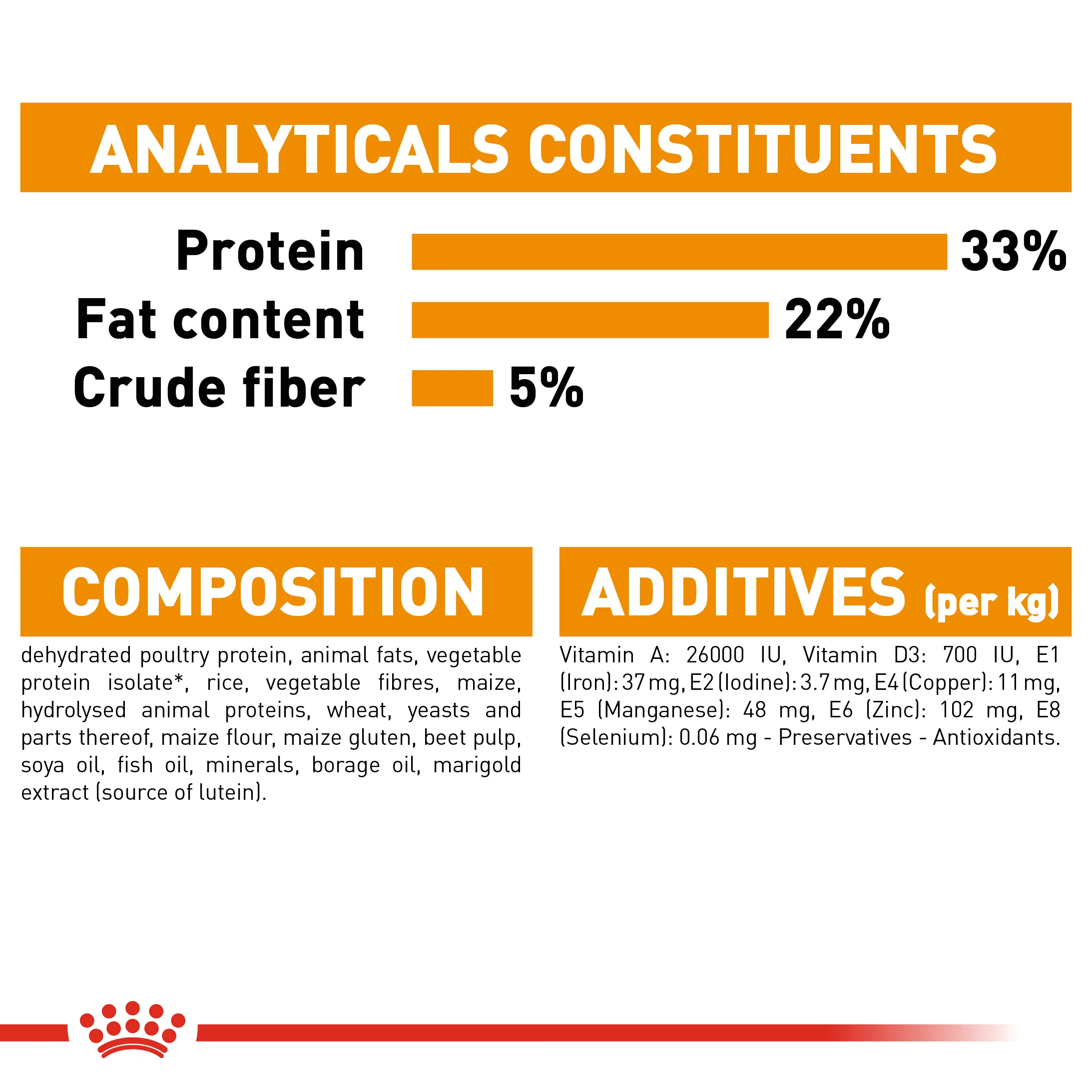 ROYAL CANIN® Hair & Skin Care Adult Dry Cat Food - Image 8