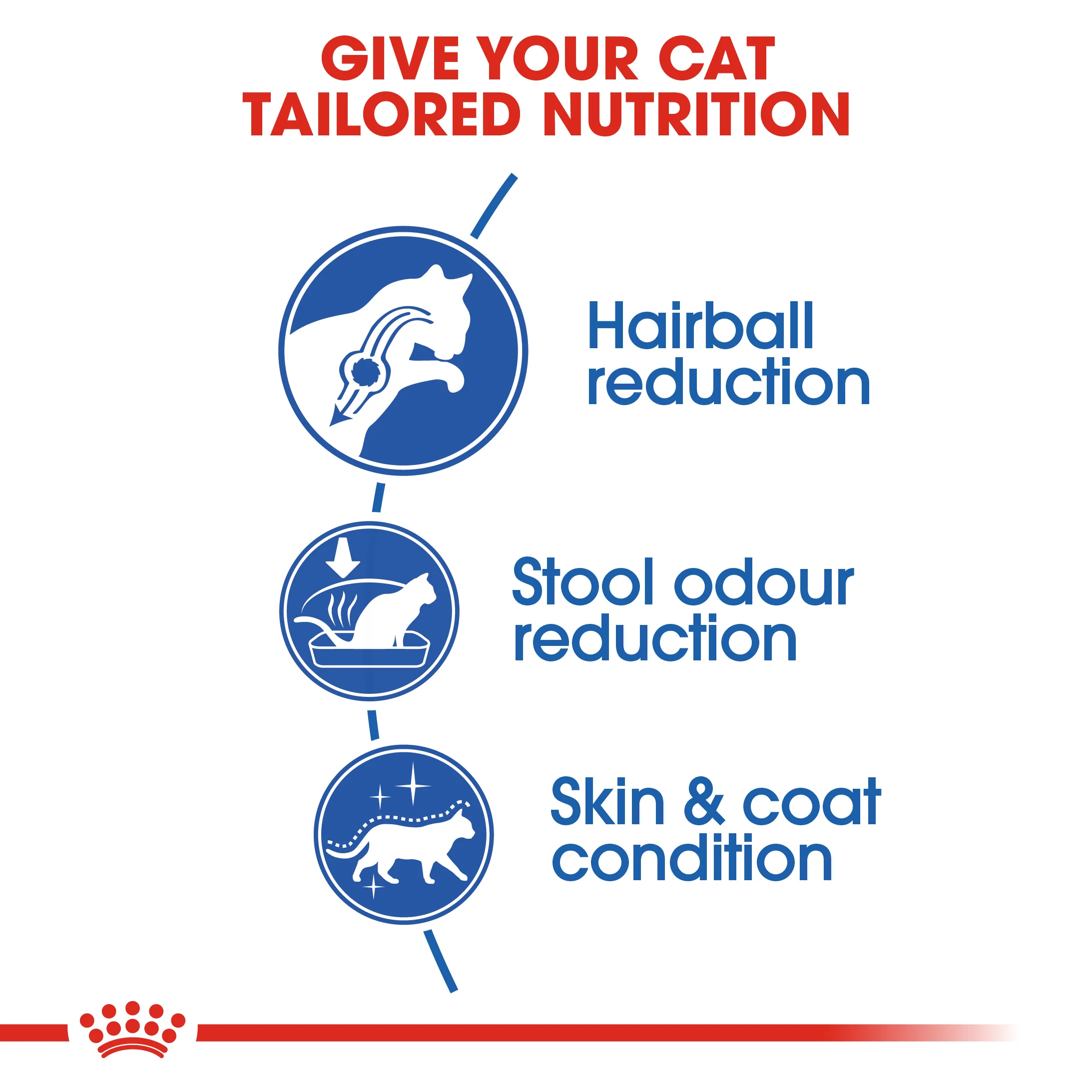 ROYAL CANIN® Indoor Long Hair Adult Dry Cat Food - Image 6