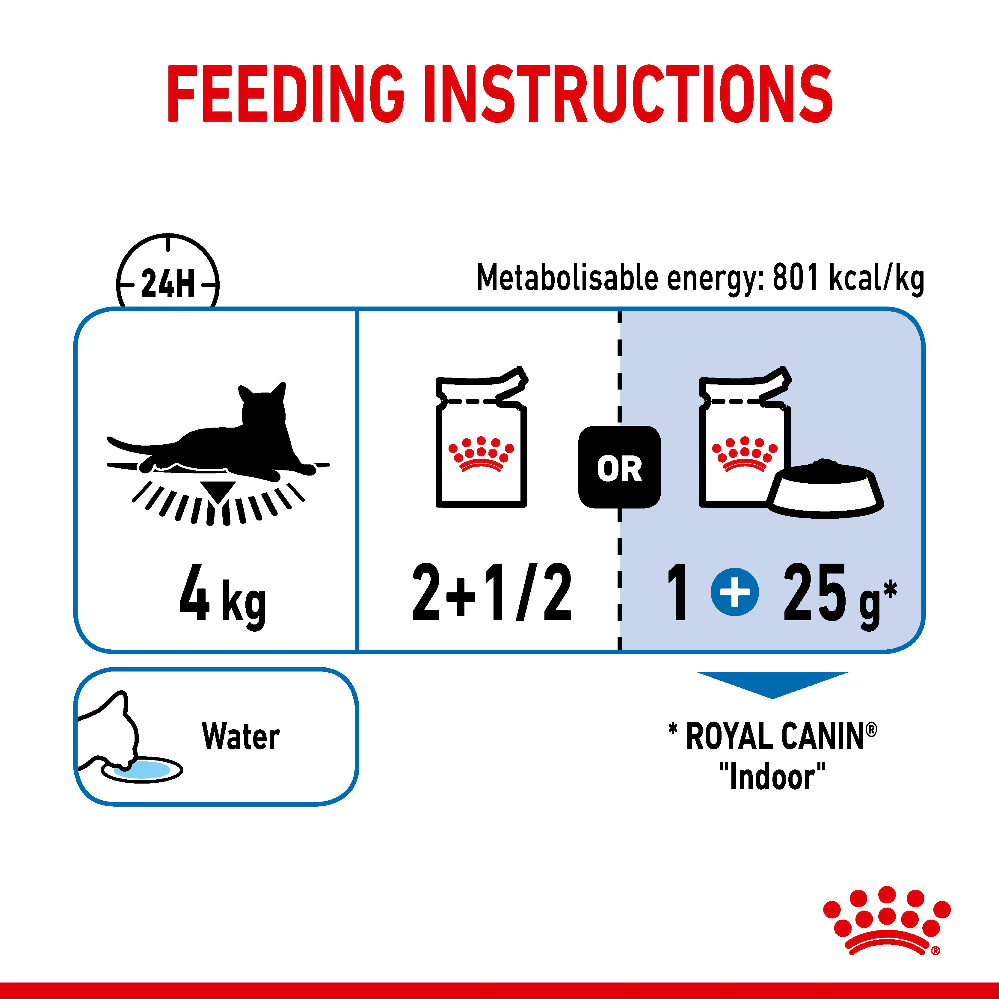 ROYAL CANIN® Indoor Sterilised In Jelly Adult Wet Cat Food - Image 10