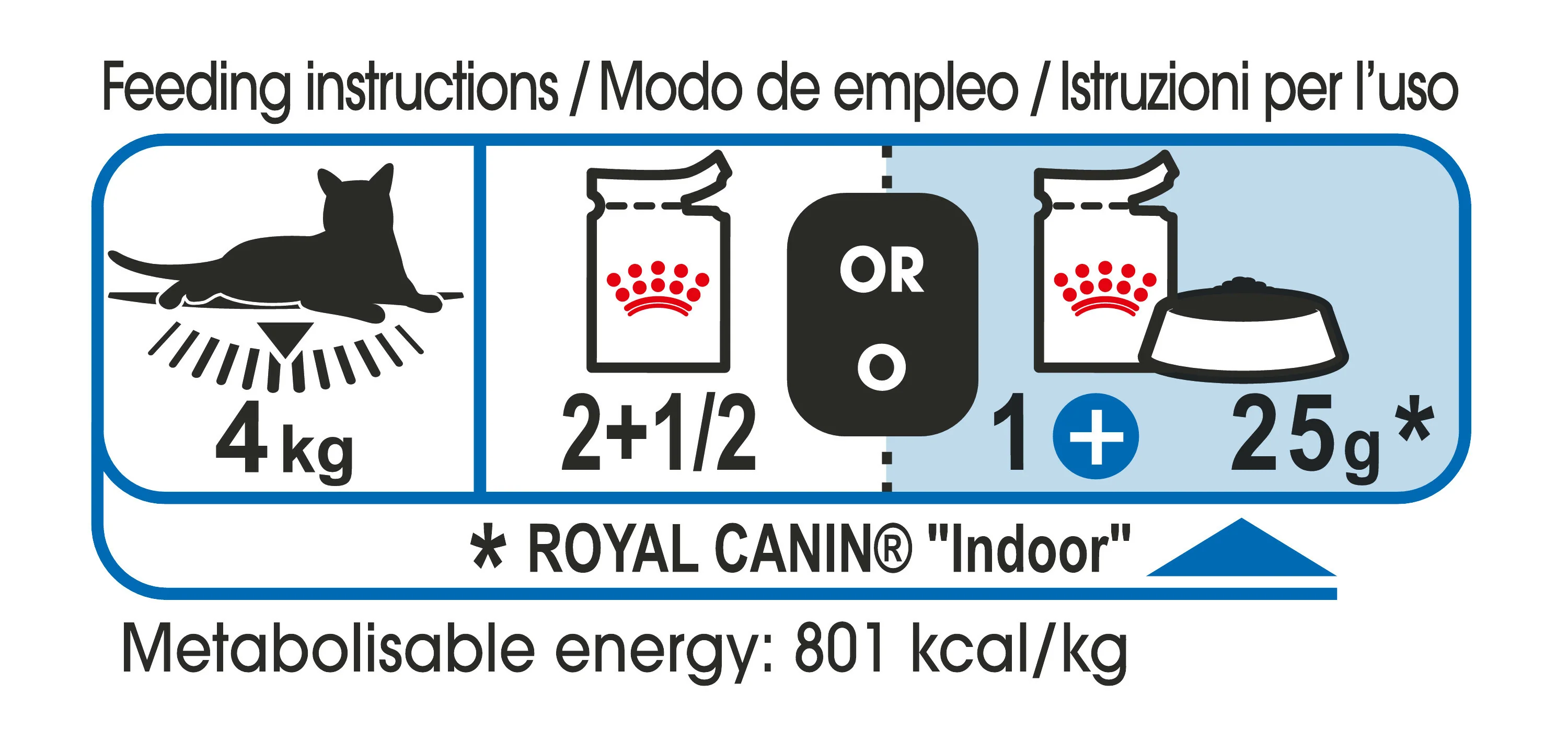 ROYAL CANIN® Indoor Sterilised In Jelly Adult Wet Cat Food - Image 5