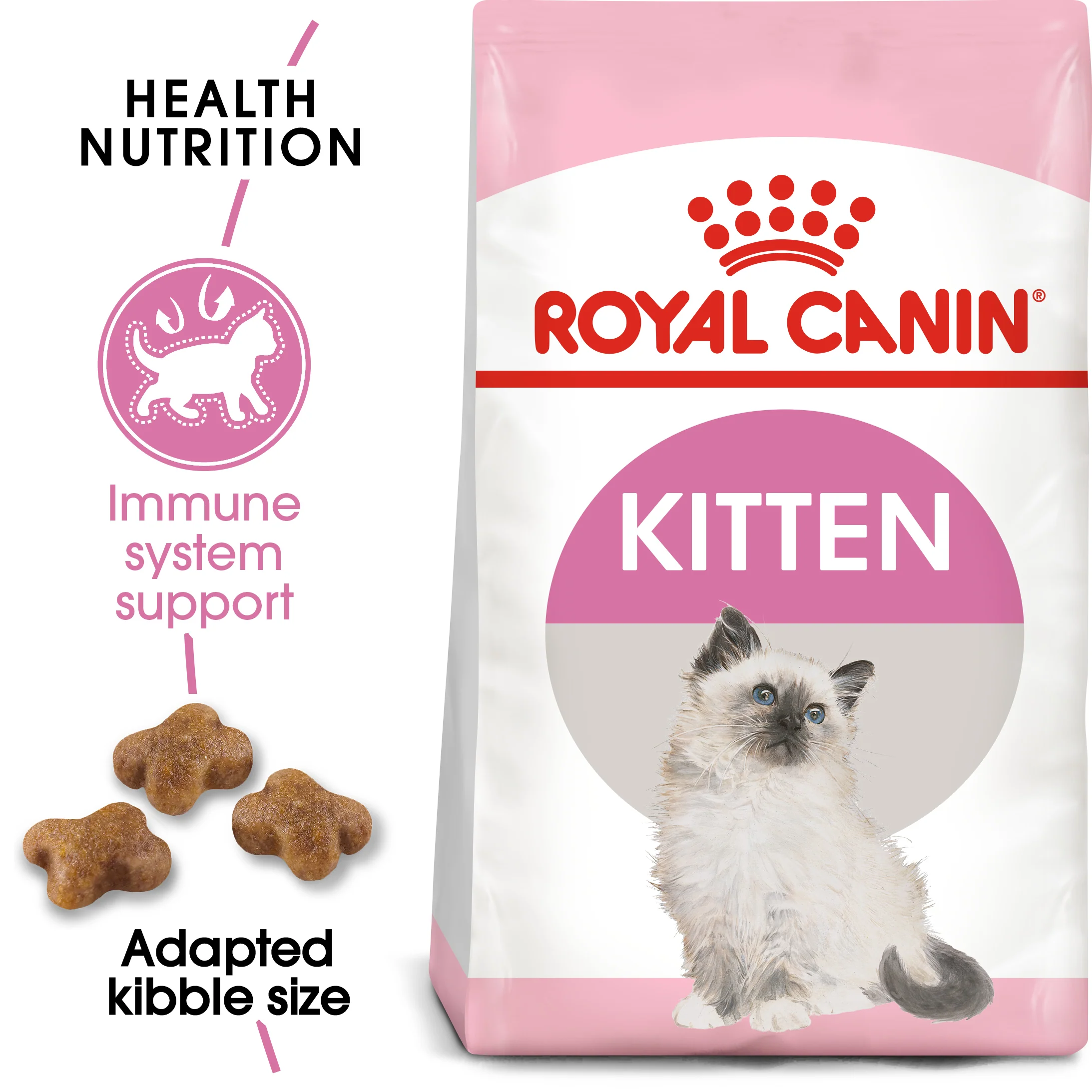 ROYAL CANIN® Kitten Dry Food - Image 11