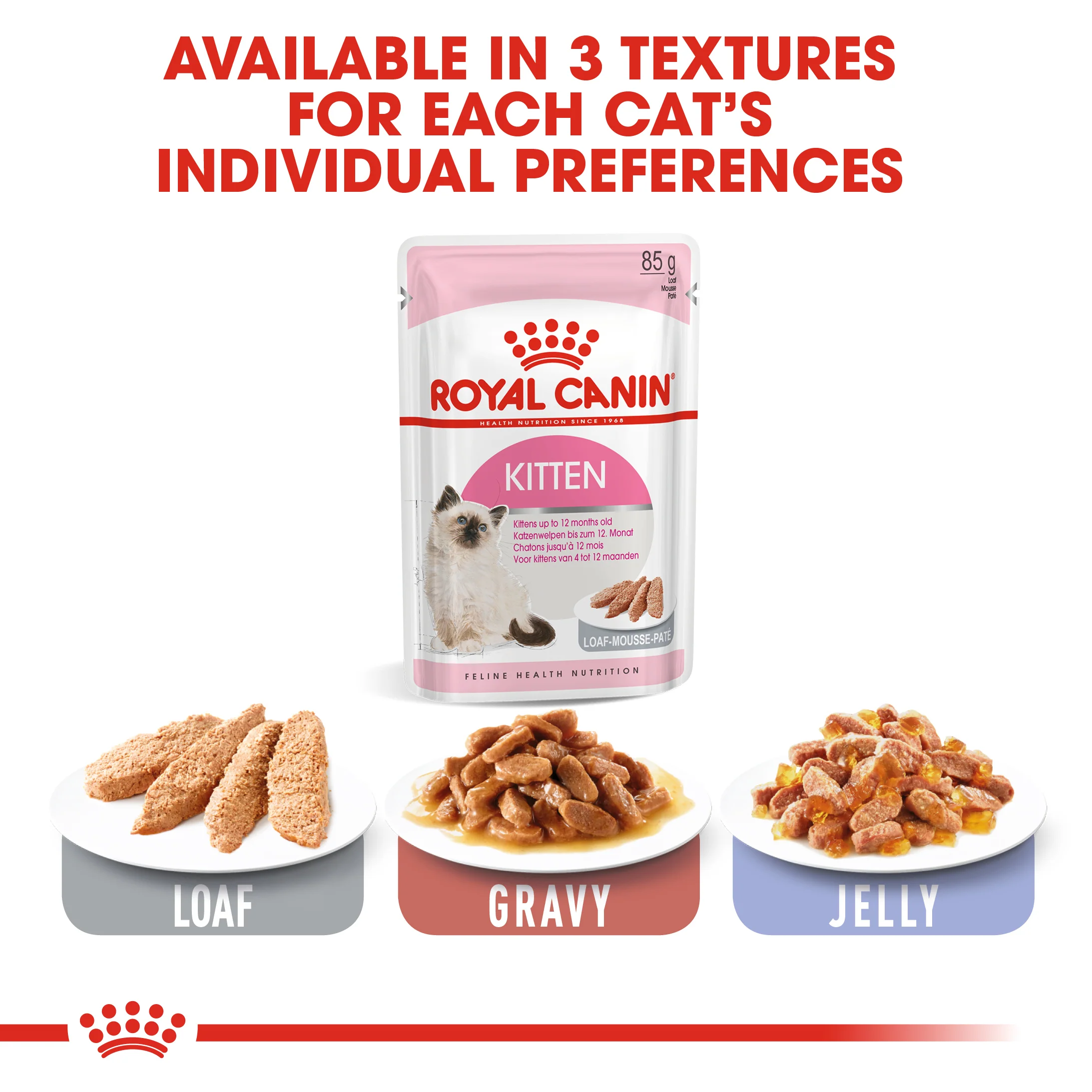 ROYAL CANIN® Kitten in Loaf Wet Food - Image 13