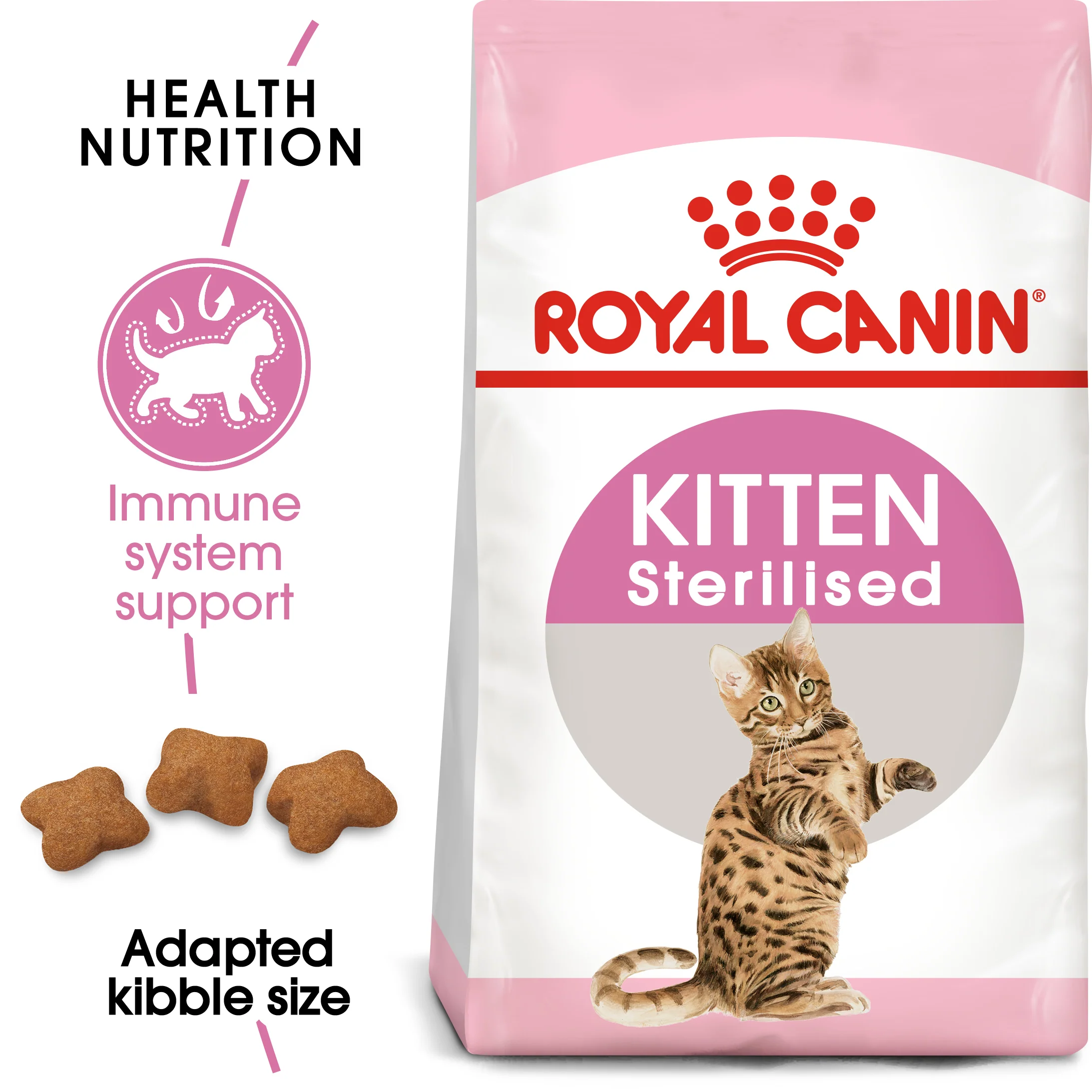 ROYAL CANIN® Kitten Sterilised Dry Food - Image 12