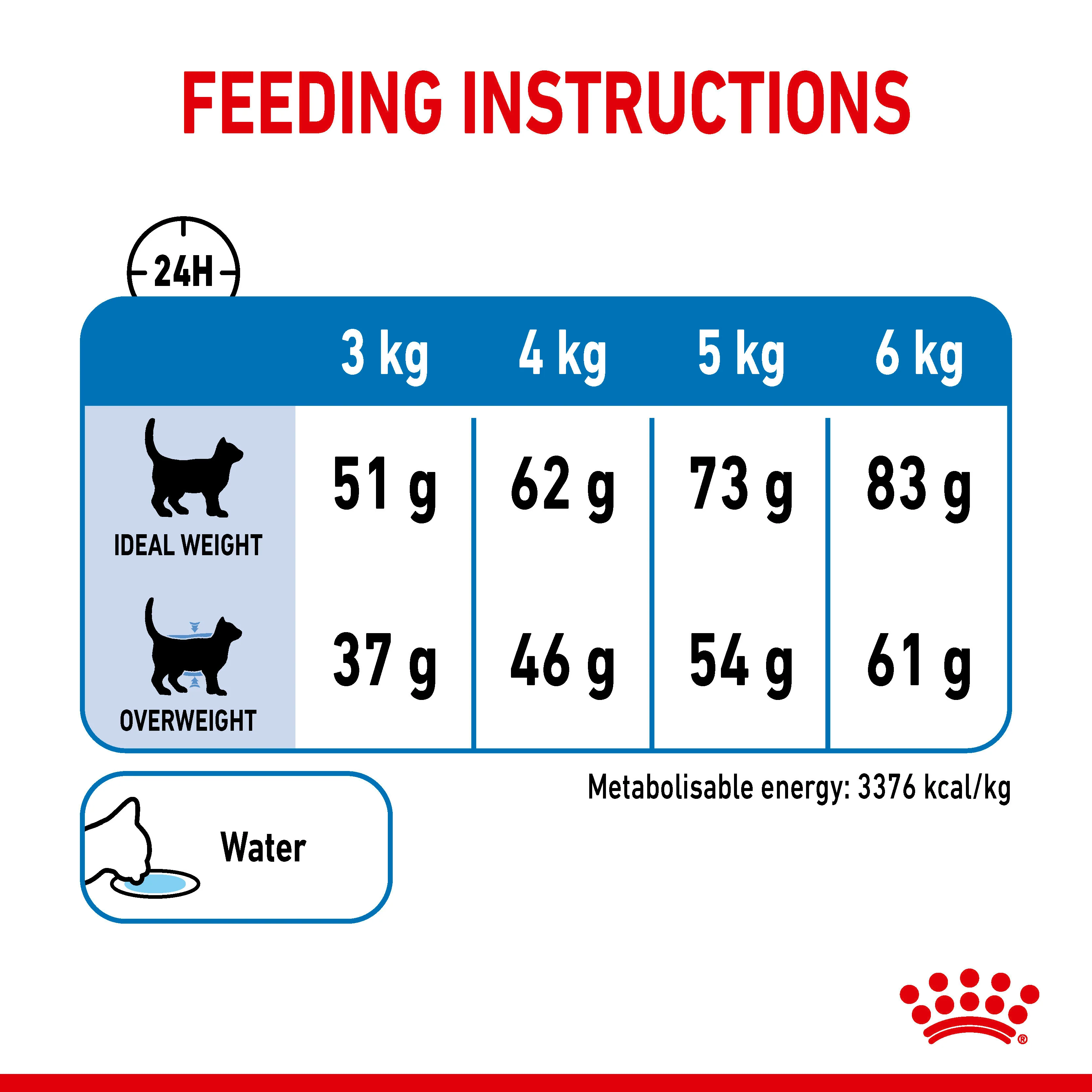 ROYAL CANIN® Light Weight Care Adult Dry Cat Food - Image 10