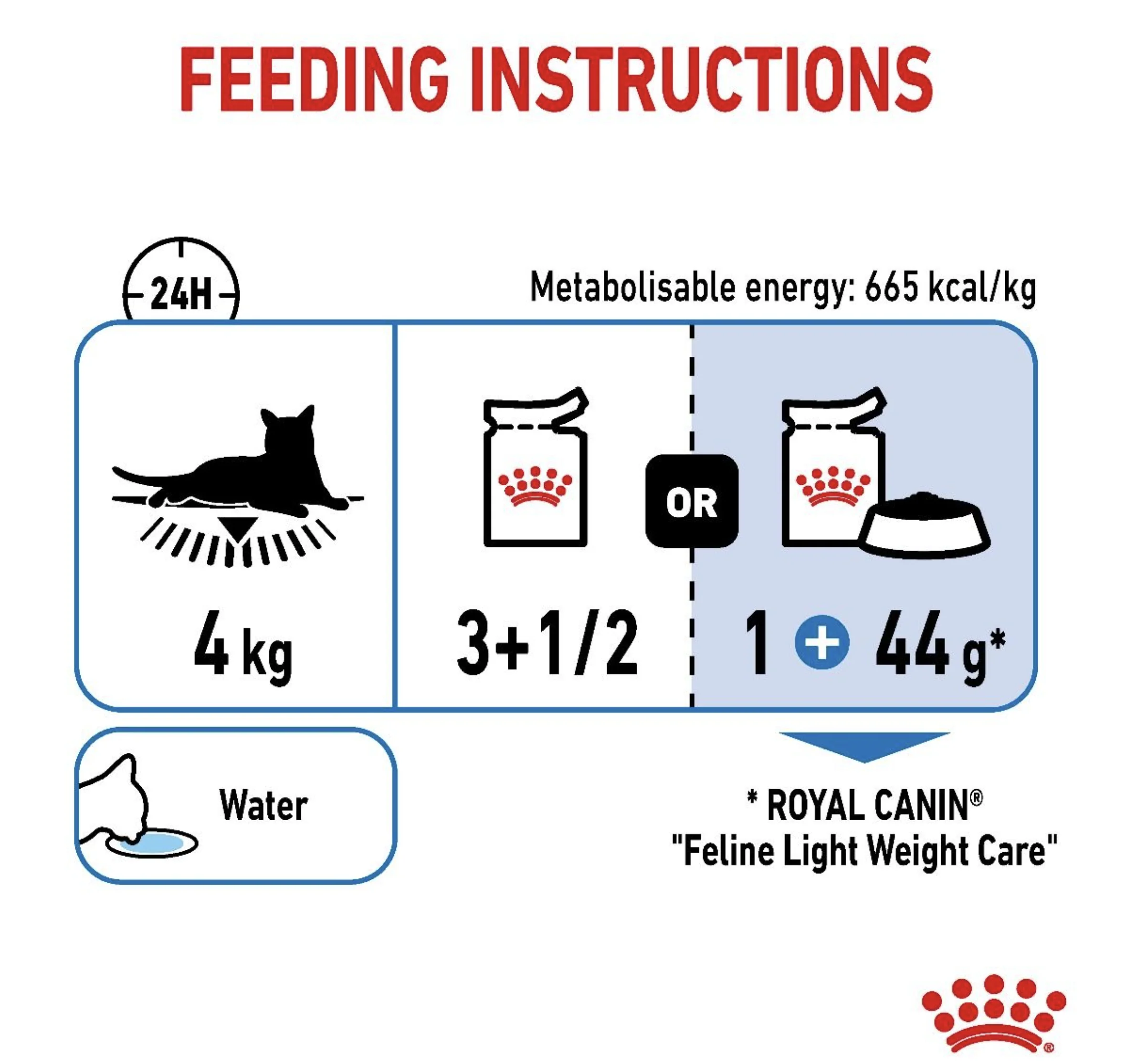 ROYAL CANIN® Light Weight Care in Gravy Adult Wet Cat Food - Image 8