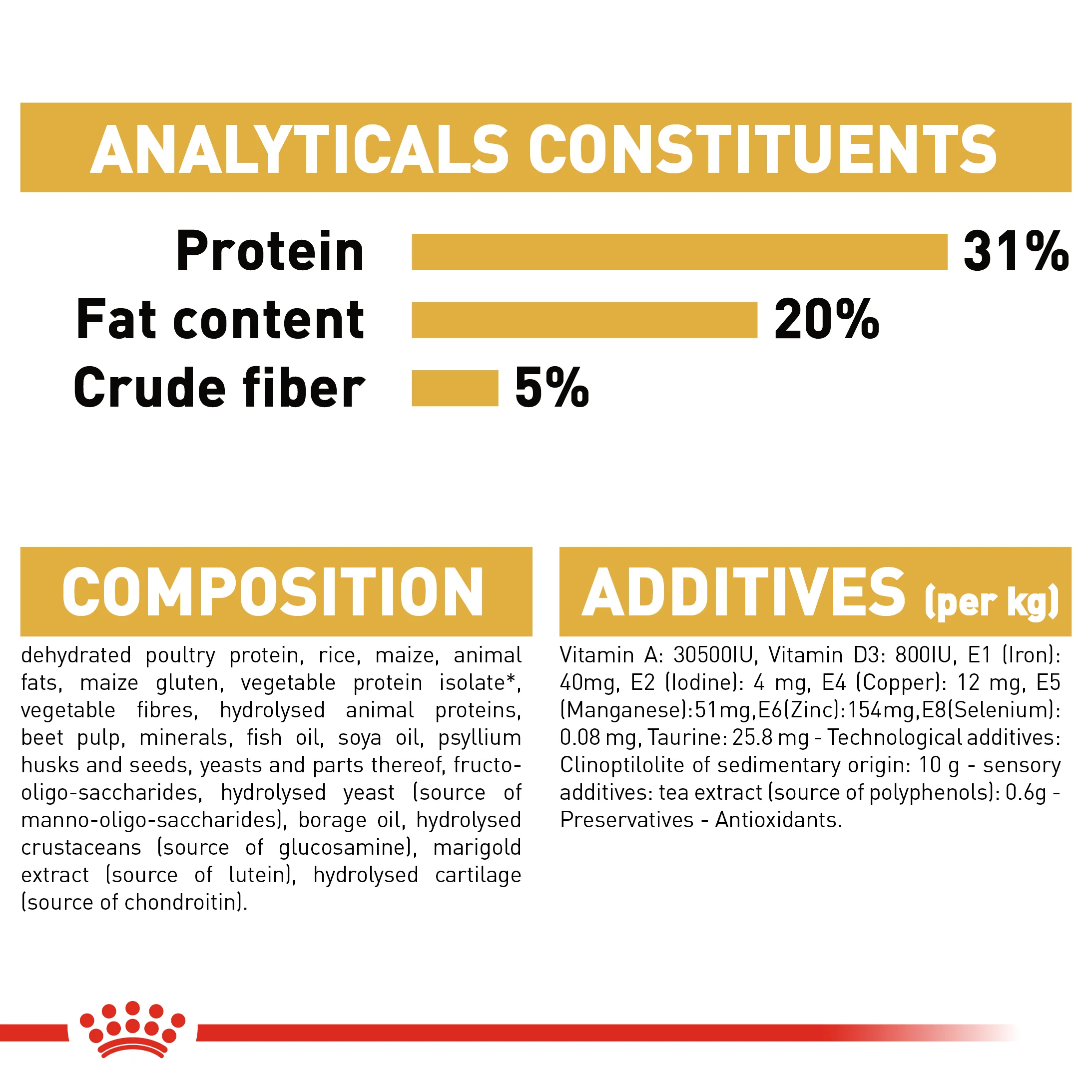 ROYAL CANIN® Maine Coon Adult Dry Cat Food - Image 7