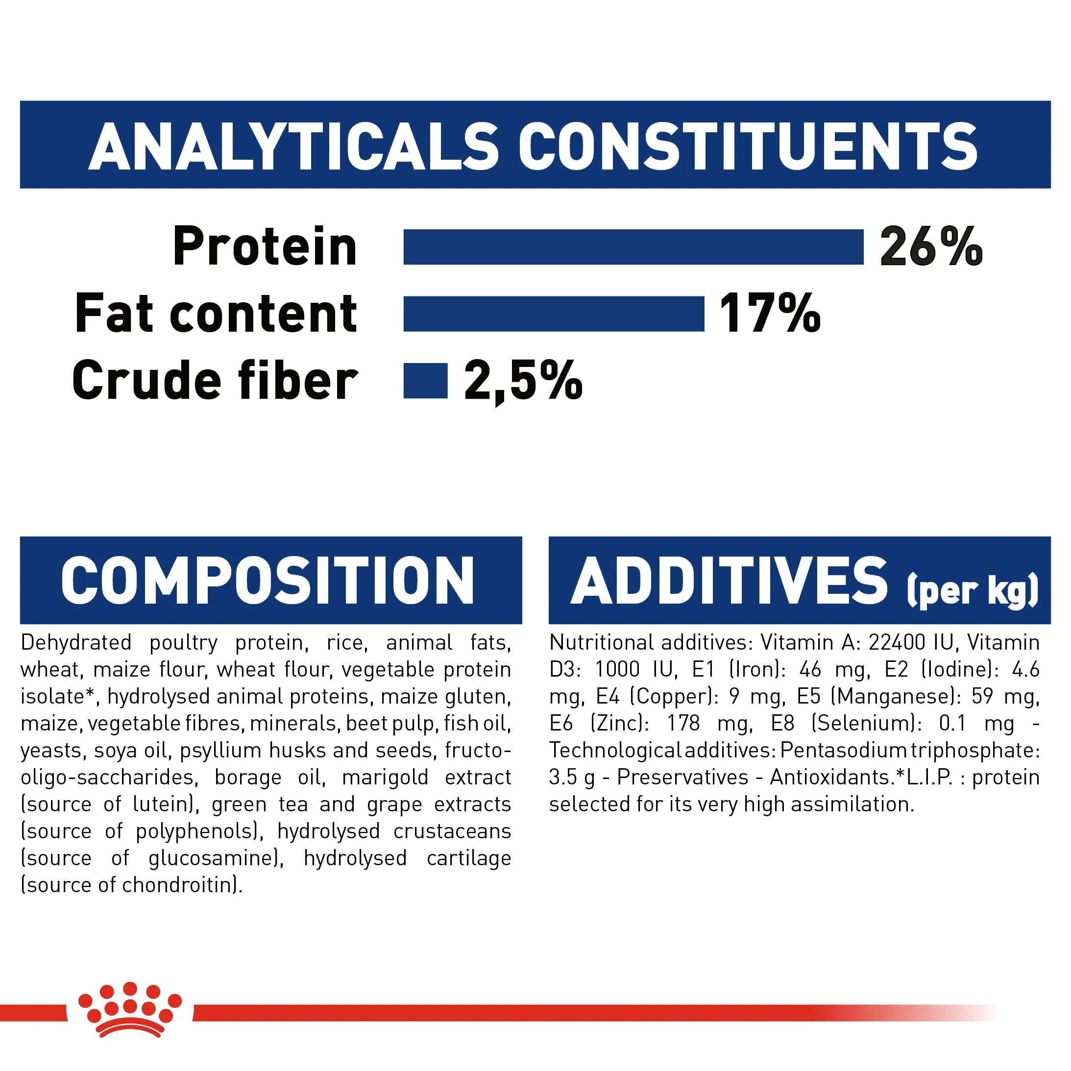 ROYAL CANIN® Maxi Adult 5+ Dry Dog Food - Image 9