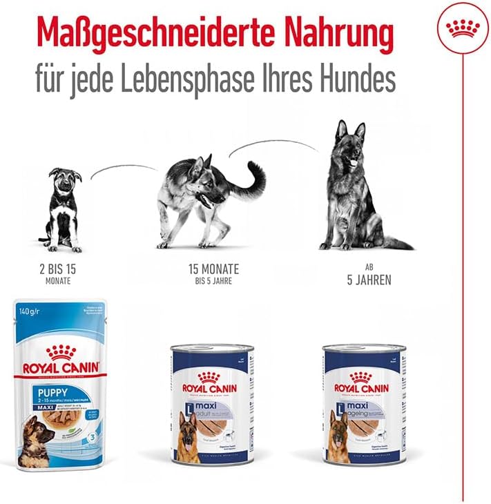 ROYAL CANIN® Maxi Adult in Loaf 410g Wet Dog Food in Cans - Image 3