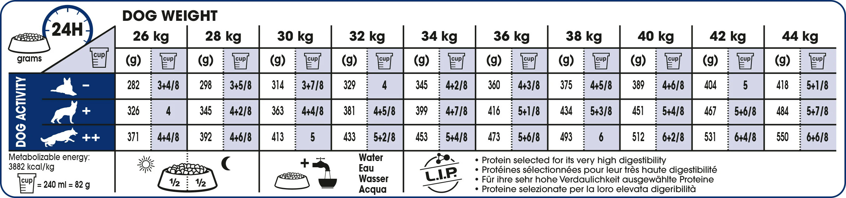 ROYAL CANIN® Maxi Ageing 8+ Dry Dog Food - Image 3