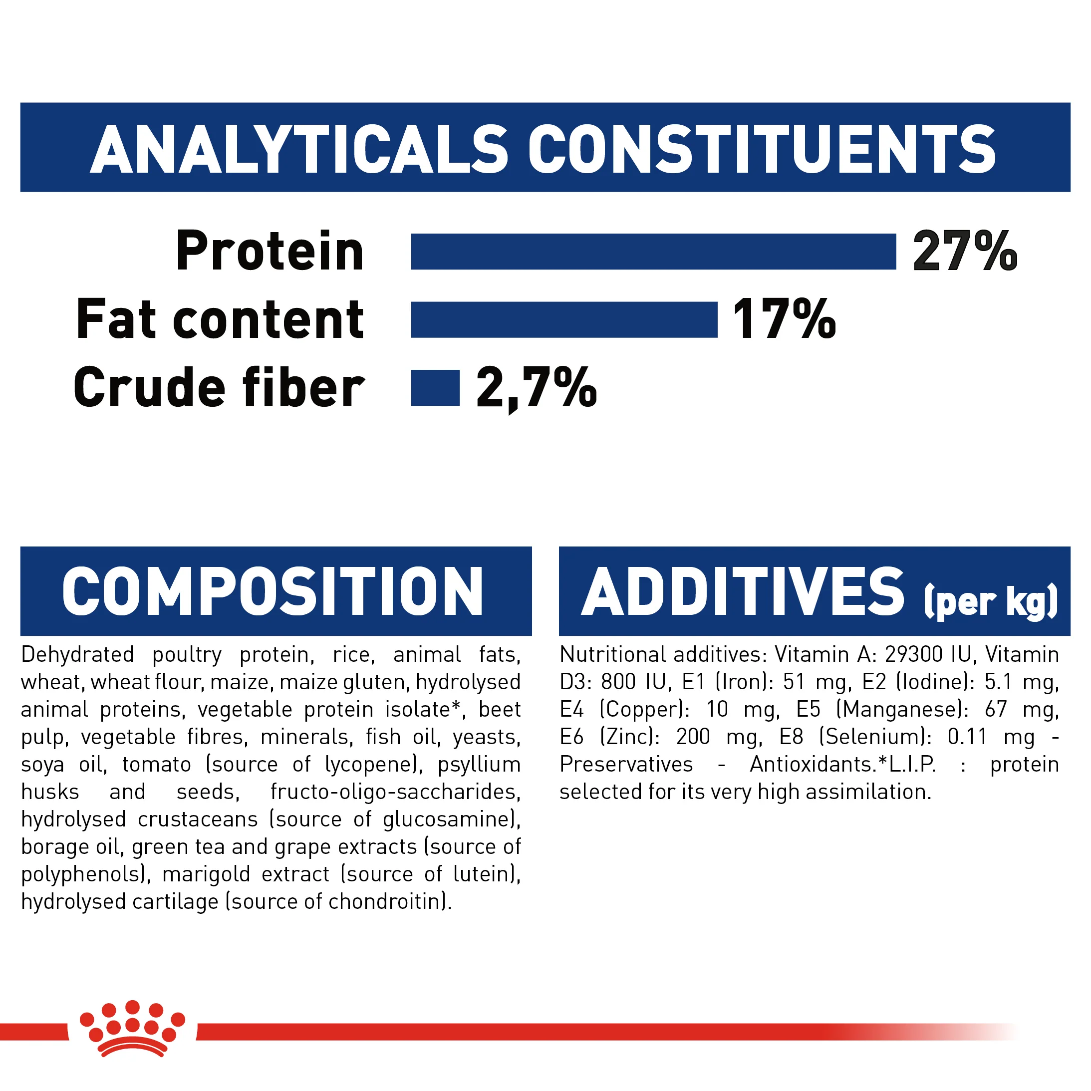 ROYAL CANIN® Maxi Ageing 8+ Dry Dog Food - Image 8