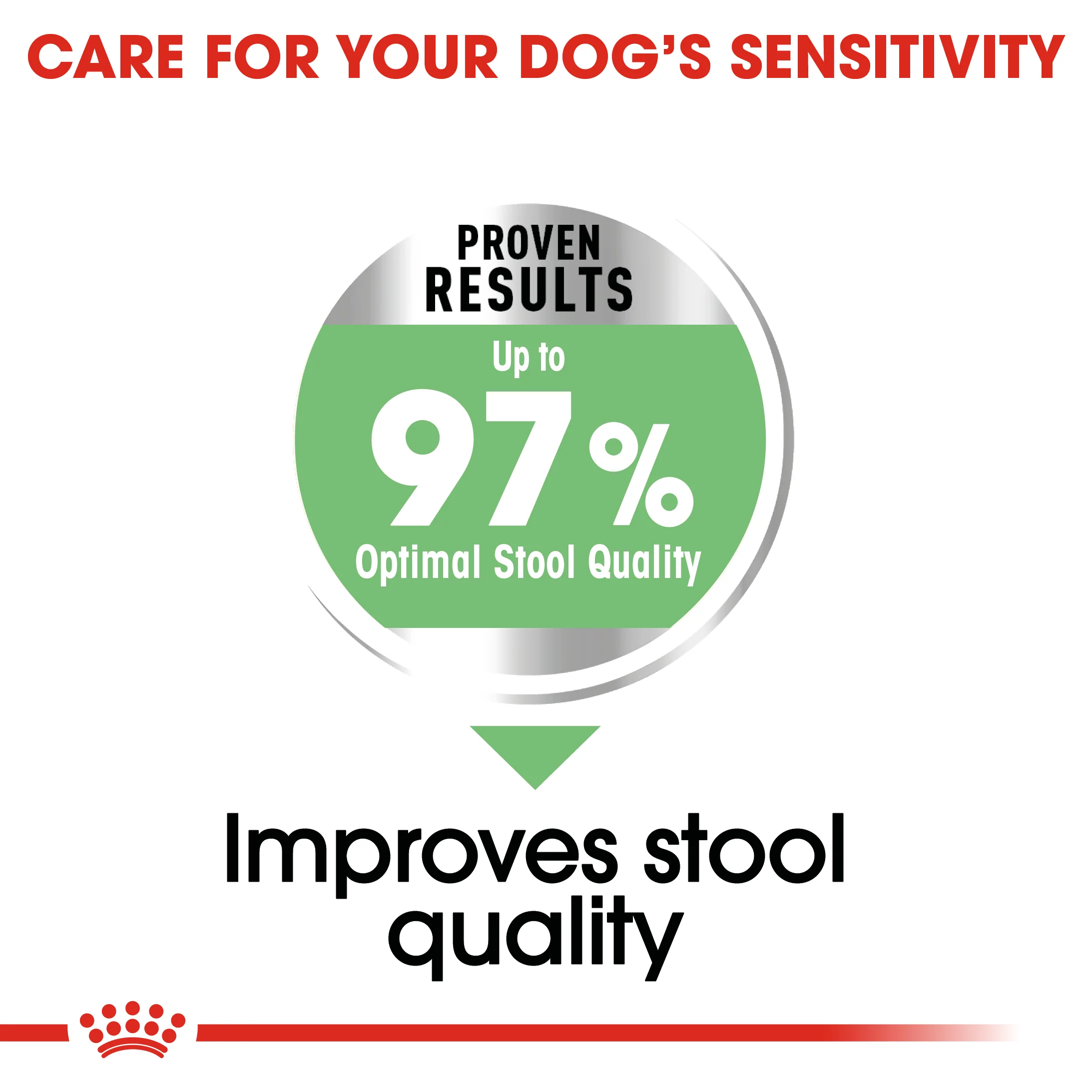 ROYAL CANIN® Maxi Digestive Care Adult Dry Dog Food - Image 6