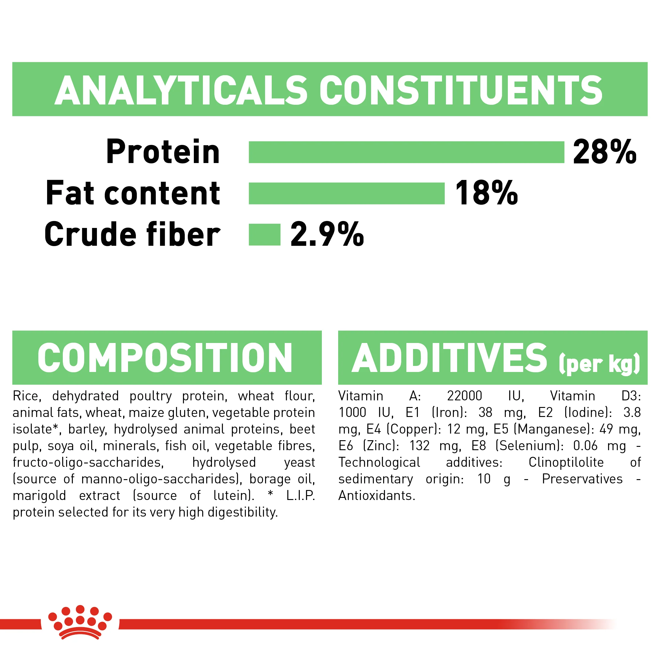 ROYAL CANIN® Maxi Digestive Care Adult Dry Dog Food - Image 9