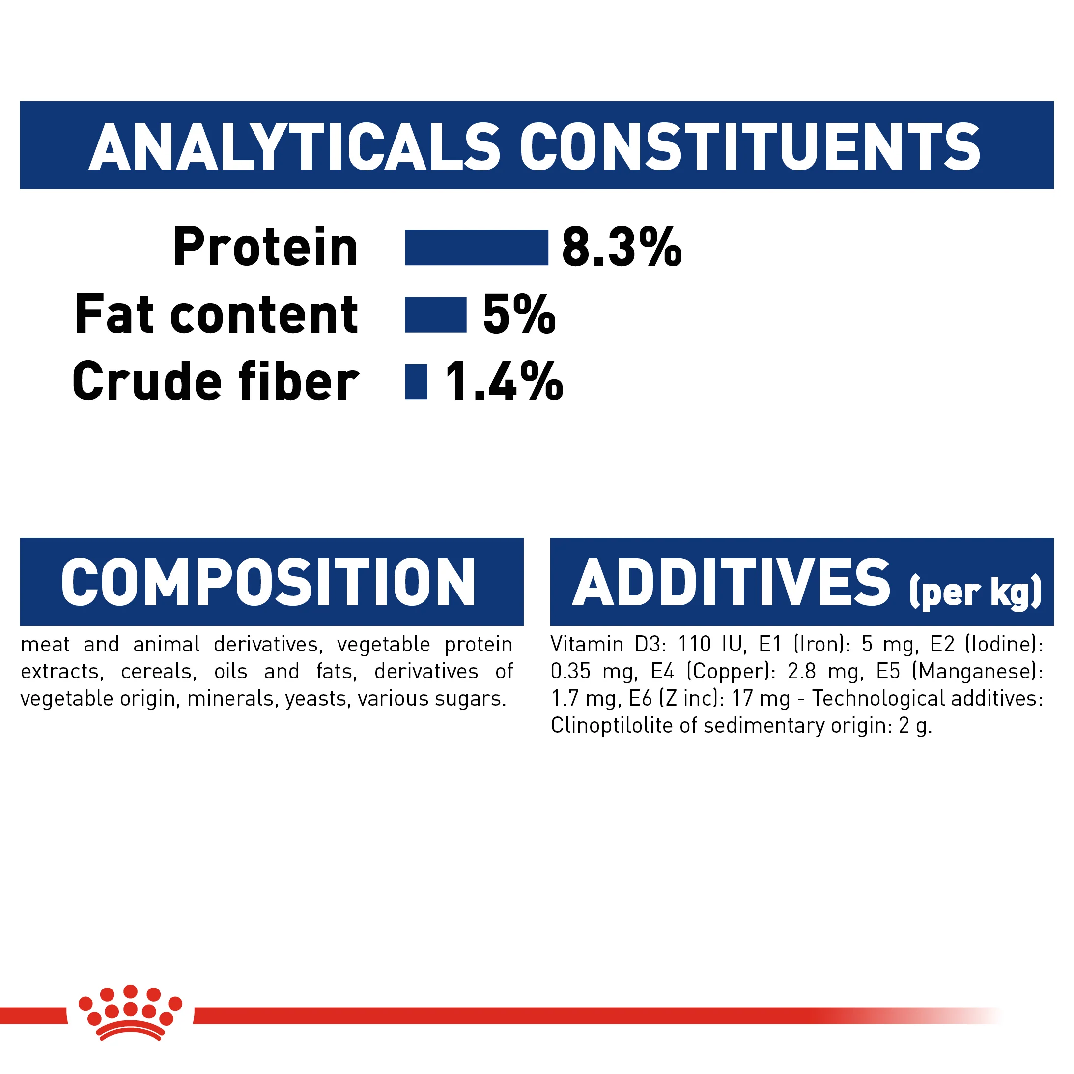 ROYAL CANIN® Maxi Puppy in Gravy Wet Food - Image 10