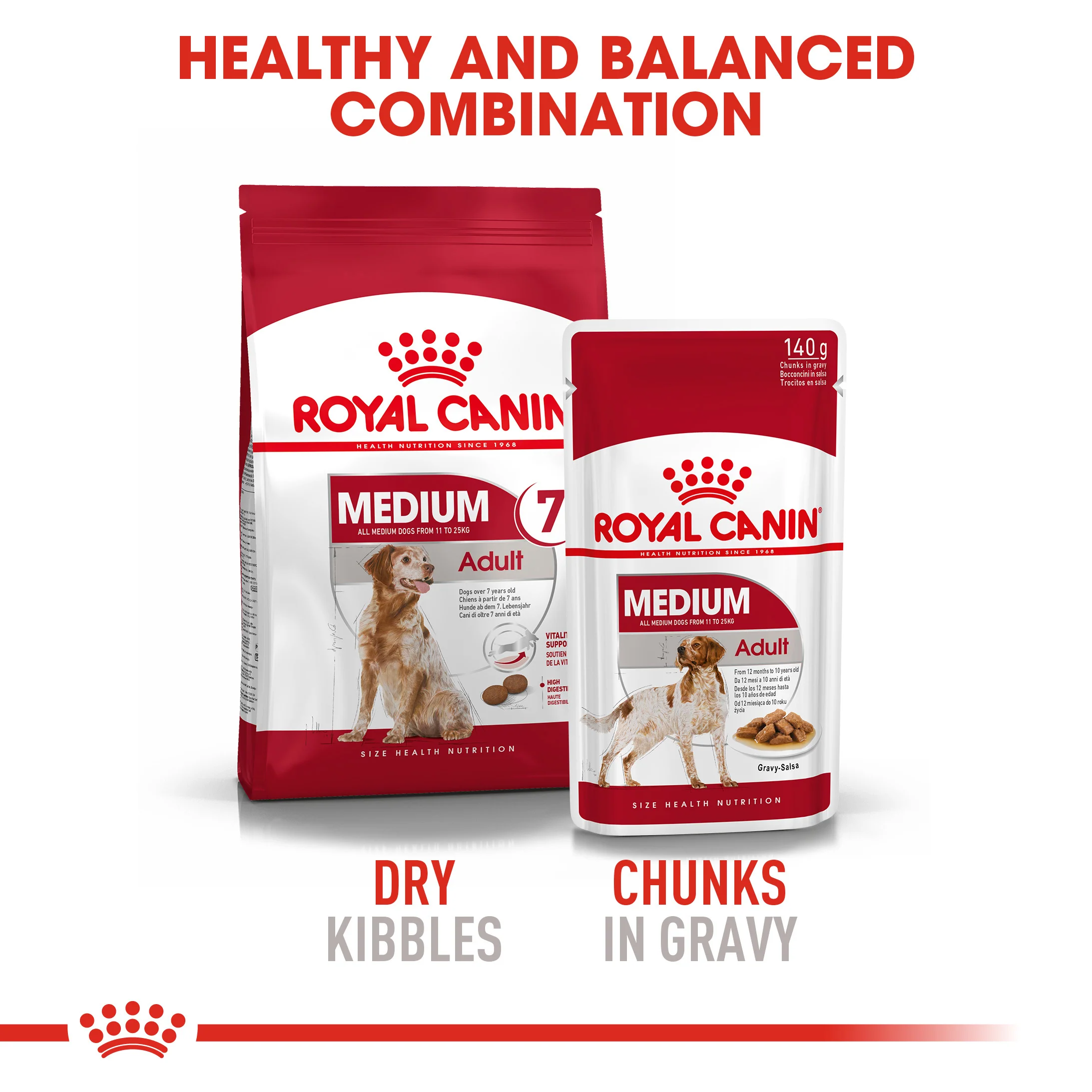 ROYAL CANIN® Medium Adult 7+ Dry Dog Food - Image 7