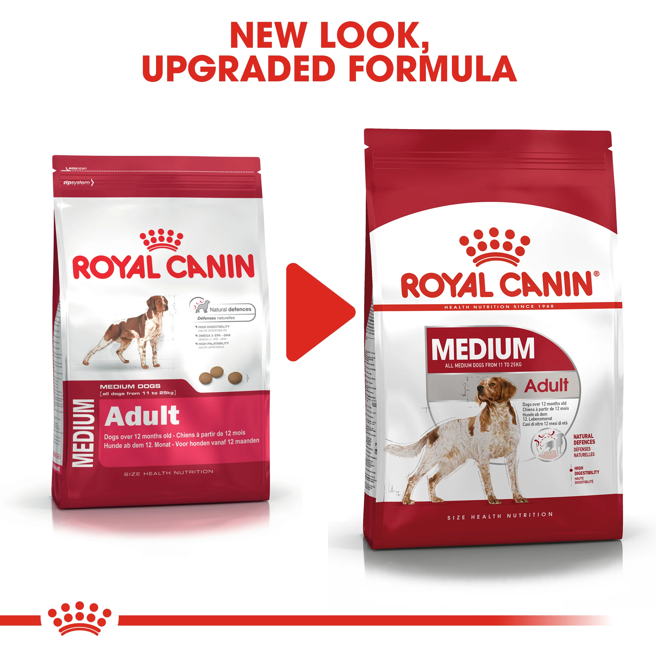 ROYAL CANIN® Medium Adult Dry Dog Food - Image 12