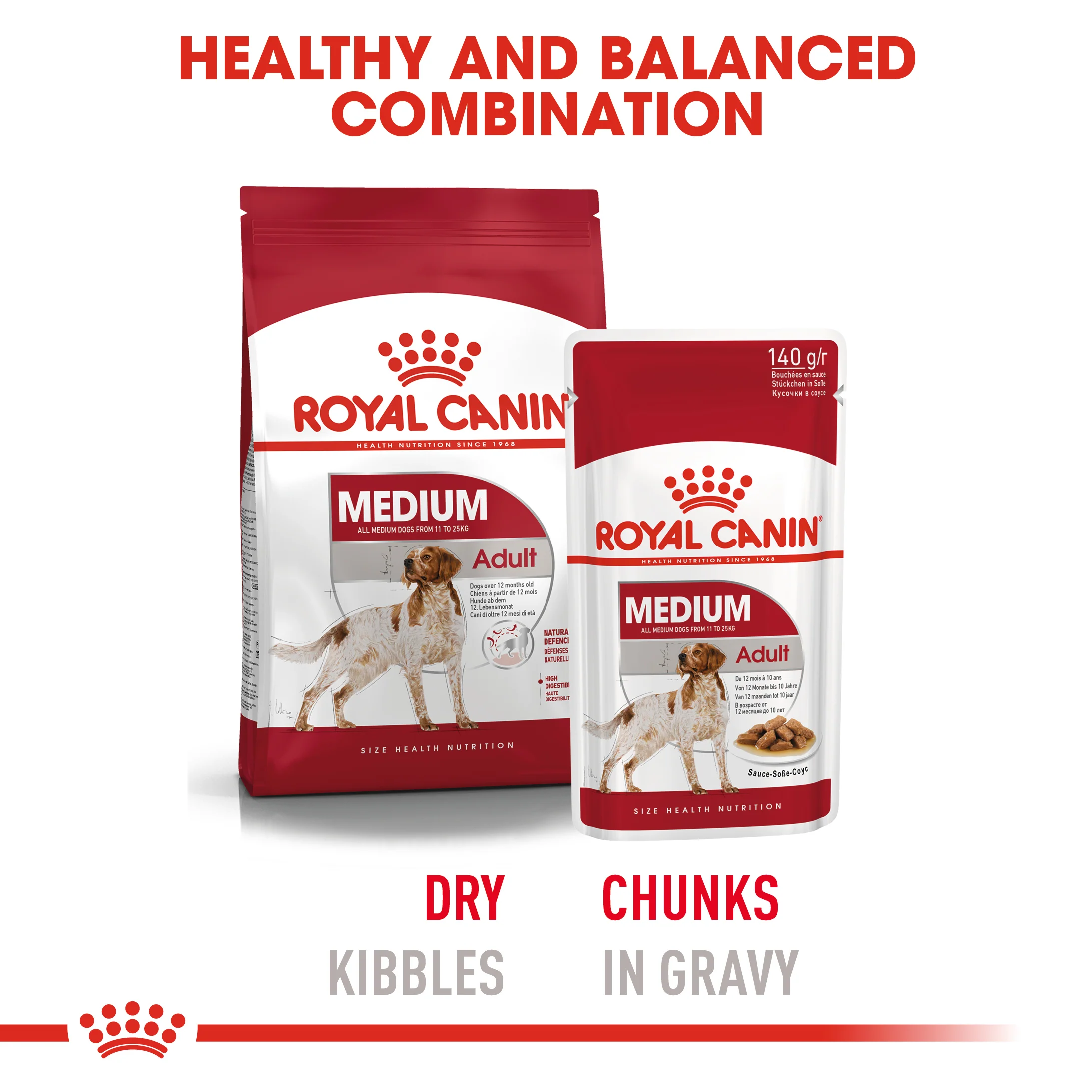 ROYAL CANIN® Medium Adult Dry Dog Food - Image 3