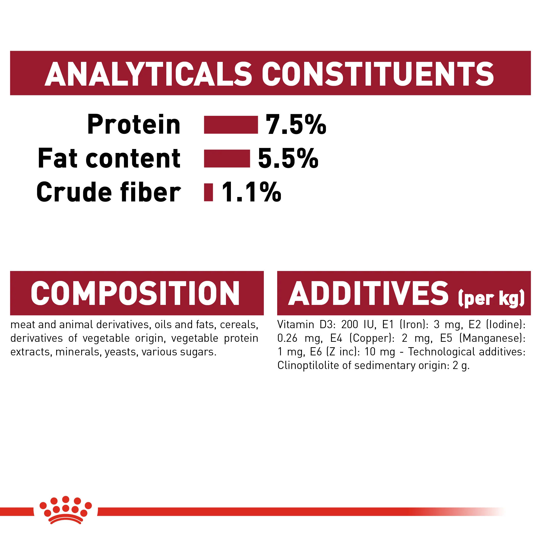 ROYAL CANIN® Medium Adult in Gravy Wet Dog Food - Image 10