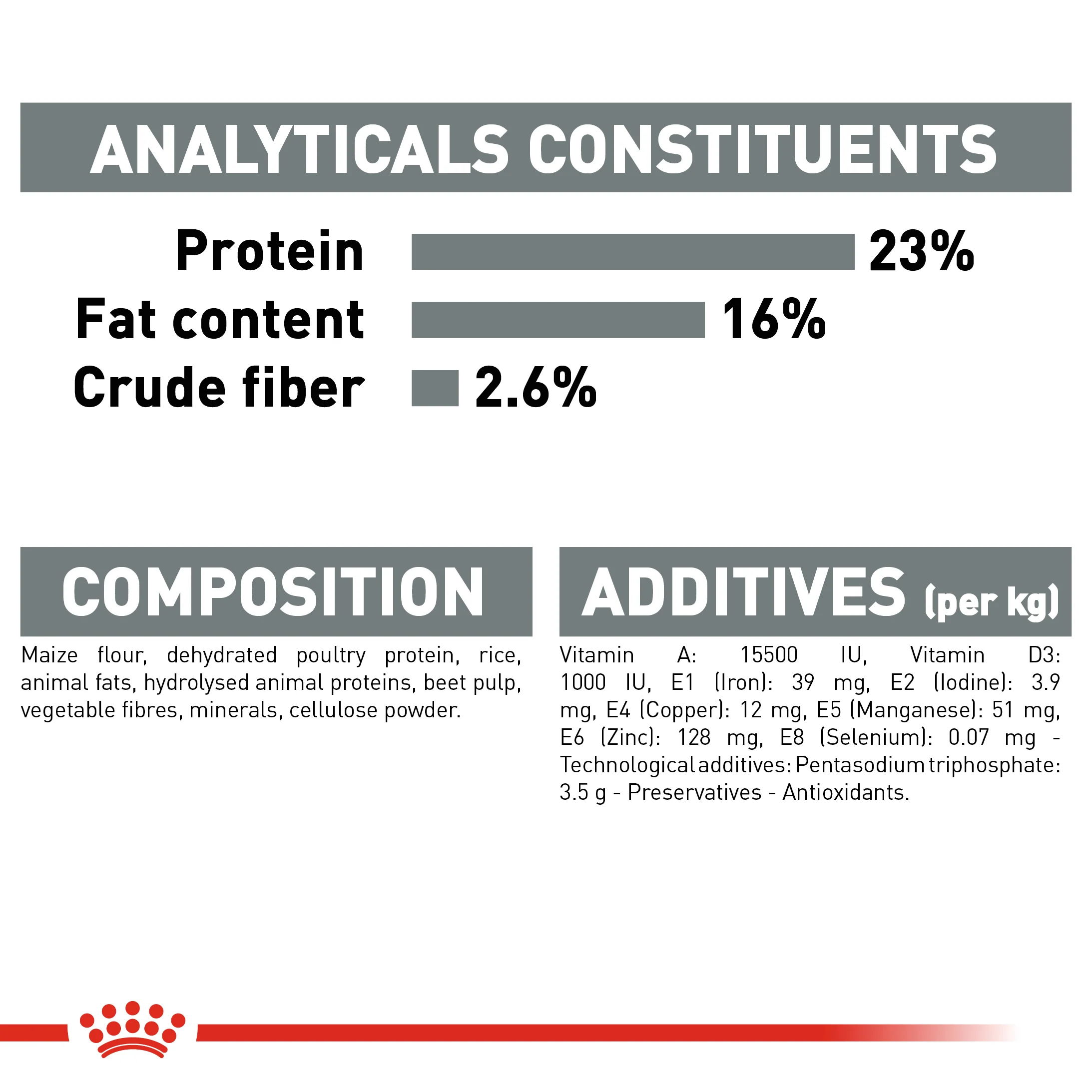 ROYAL CANIN® Medium Dental Care Adult Dry Dog Food - Image 7