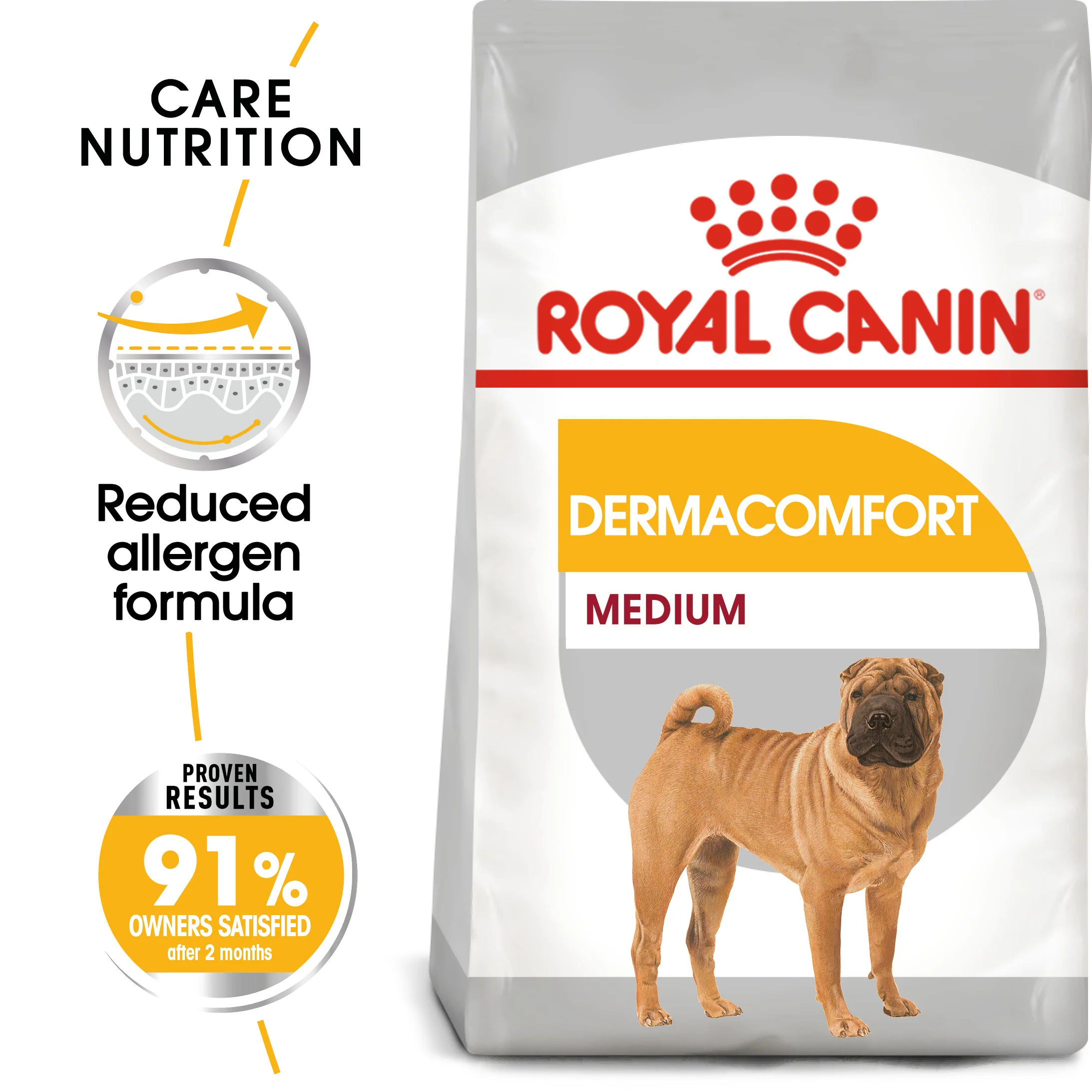 ROYAL CANIN® Medium Dermacomfort Adult Dry Dog Food - Image 11