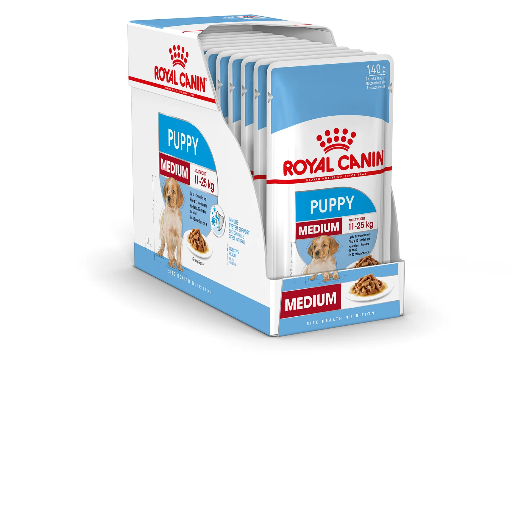 ROYAL CANIN® Medium Puppy in Gravy Wet Food - Image 8
